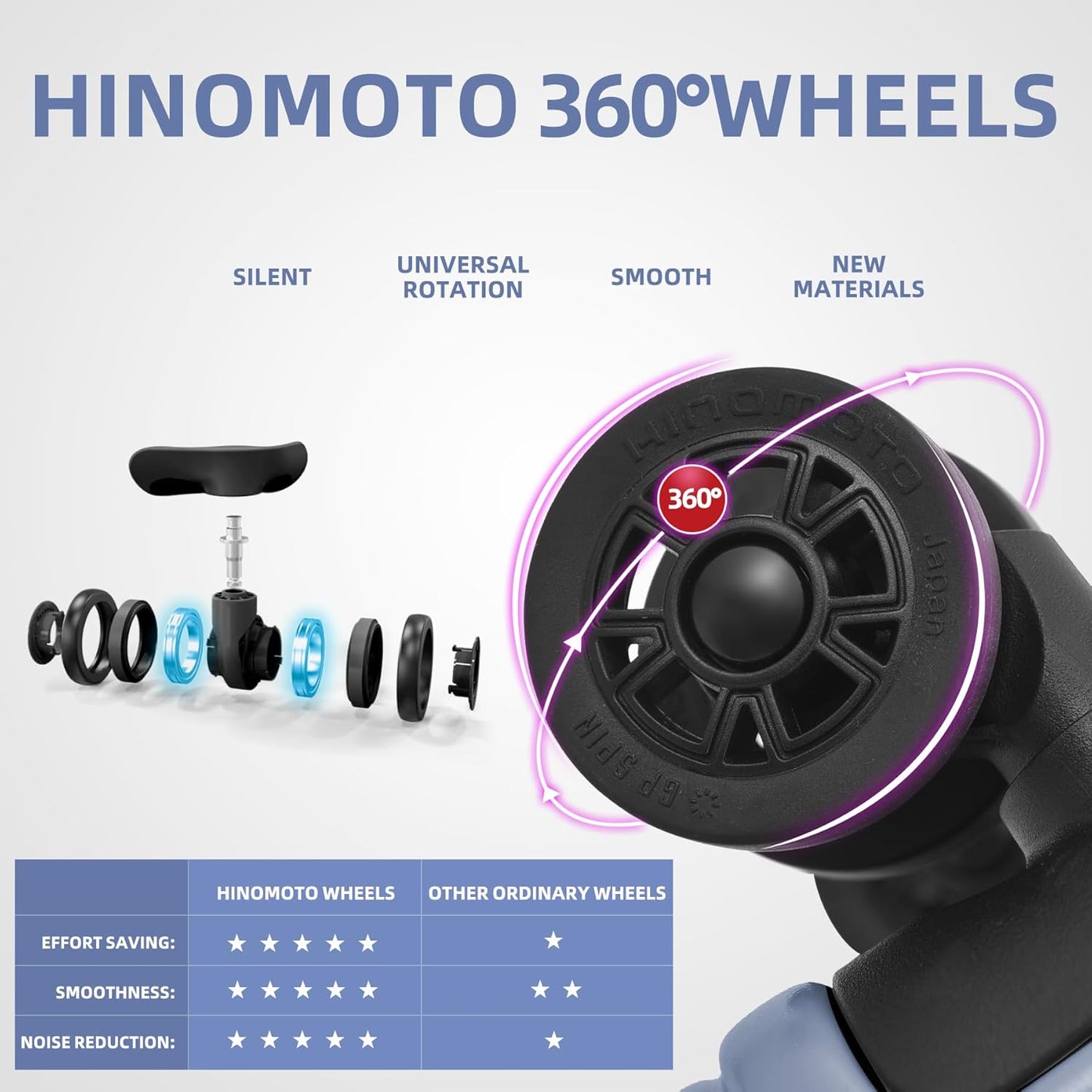 19 Inch Suitcase Hand Luggage with Front Pocket for 15.6" Laptop, 35 * 23 * 55cm, 43L, Ligthweight ABS+PC Hardshell Carry On, Lilac Purple