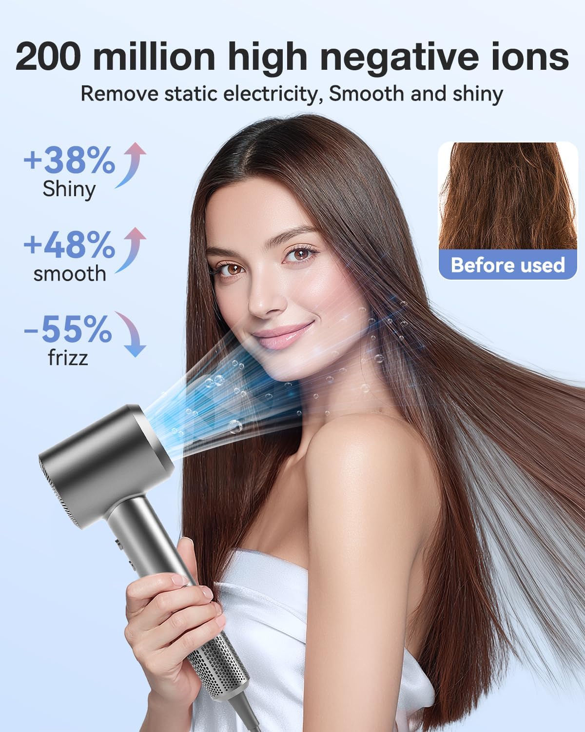 Hair Dryer, High-Speed Ionic Low Noise Blow Dryer with 160000 RPM Motor for Fast Drying, Thermo-Control Portable Hair Blow Dryer with Magnetic Nozzle for Home Travel Salon (P2306F Grey)