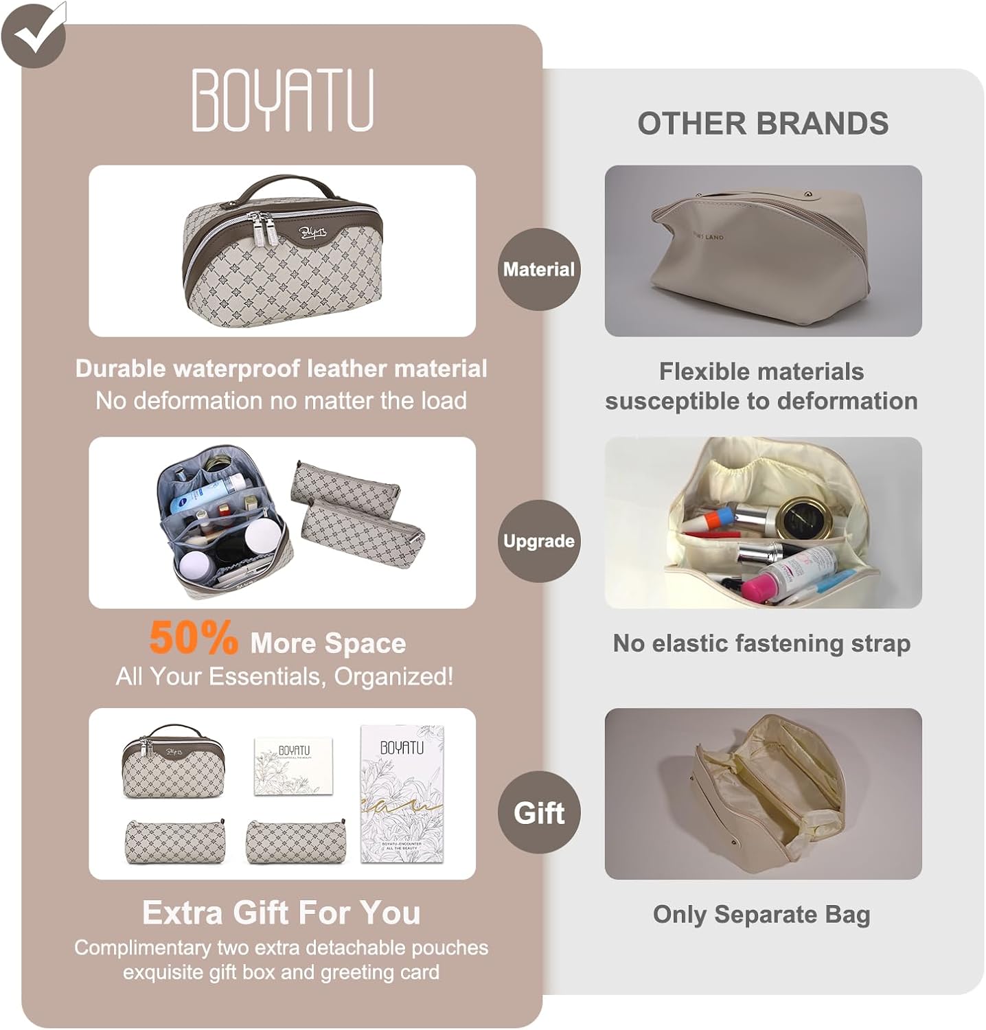 BOYATU Travel Makeup Bag Cosmetic Bags for Women: 3 Pcs Set Large Portable Make up Bag with Handle - Vegan Leather Toiletry Bags with Compartments - Makeup Organizer for Travel Essentials(A-3-Khaki)