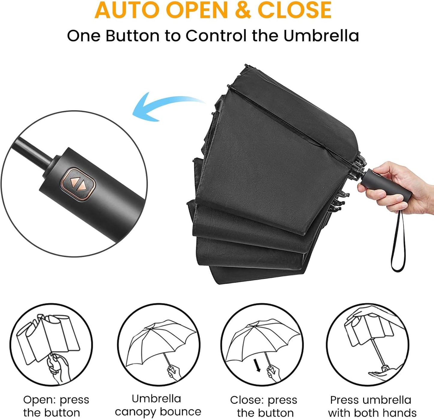 Prospo 46/62 Inch Large Travel Umbrellas for Rain Windproof, 10 Ribs Compact Reverse Folding Golf Umbrella, Double Canopy Automatic Open Close