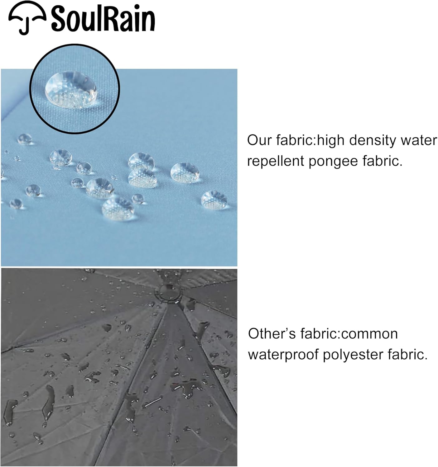 SoulRain 16 Ribs 48" Stick Umbrella Auto Open Solid Color Fashionable and Simple，Arc Classic Wood Handle，Windproof Unbreakable Stick Rain Umbrella