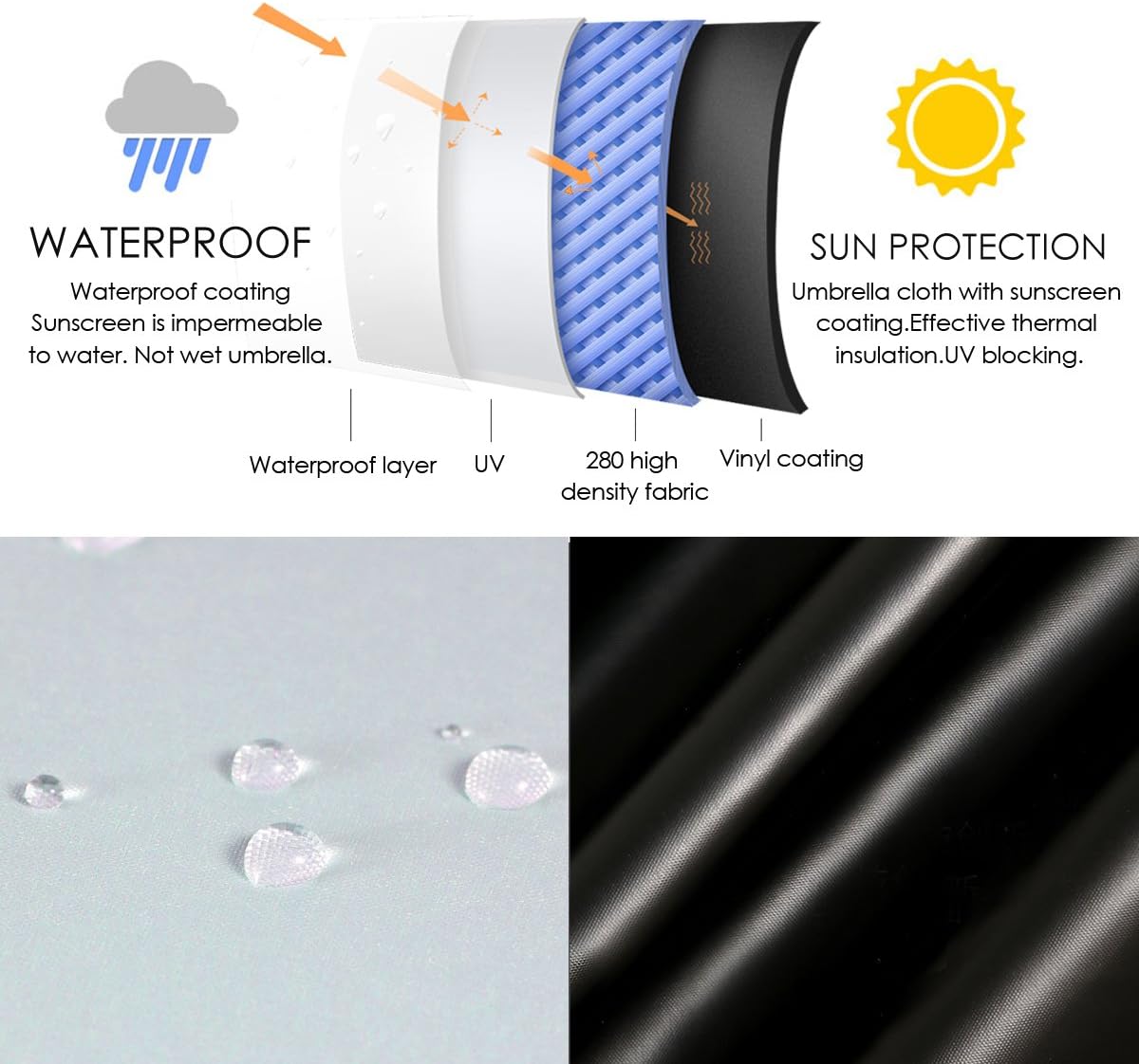 Small Travel Umbrella Compact for UV Protection Light Purse Size Umbrellas for Sun Rain Portable for Backpack