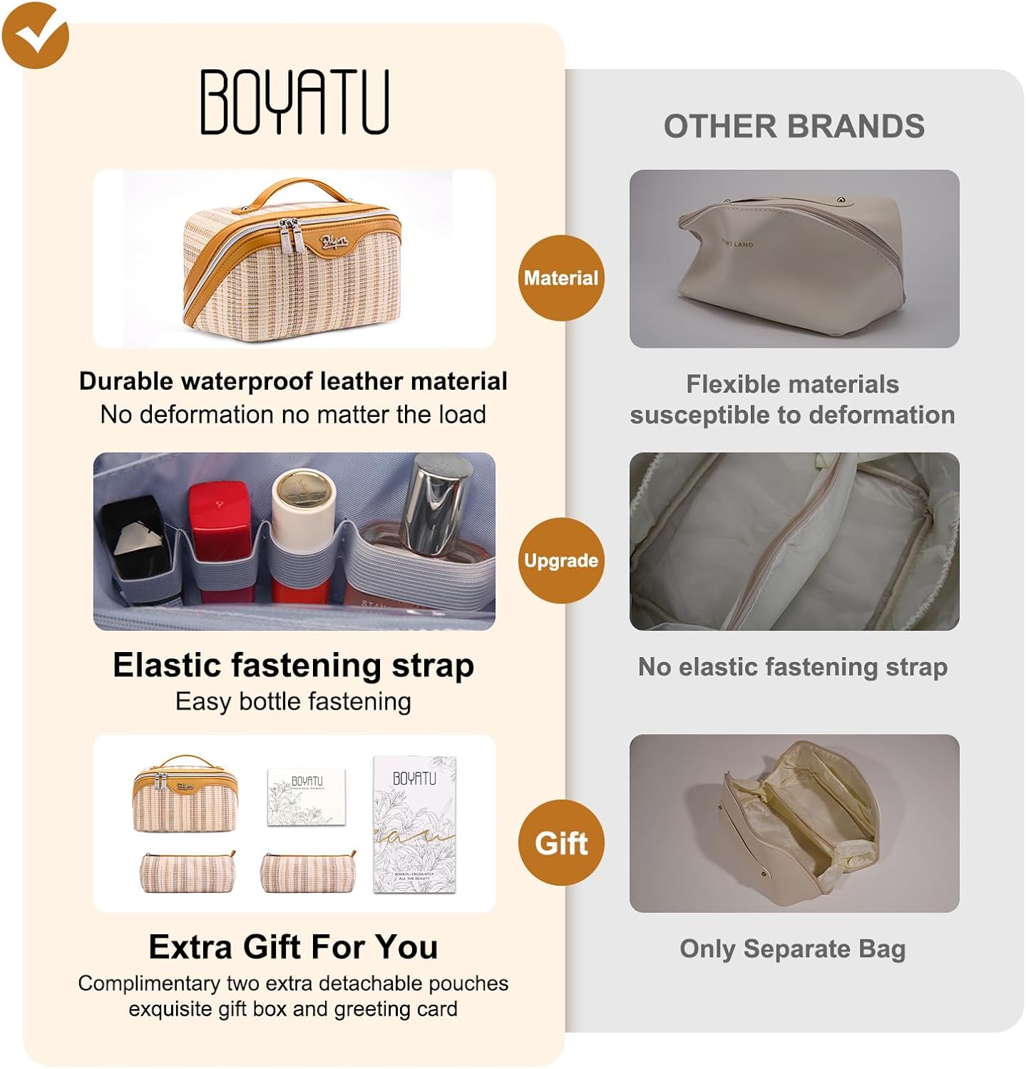 BOYATU Travel Makeup Bag for Women: Large Capacity Open Flat Make up Bag Set of 3 - Vegan Leather Cosmetic Bag with Compartments - Waterproof Toiletry Bag with Handle & Divider(I-4-Gold)