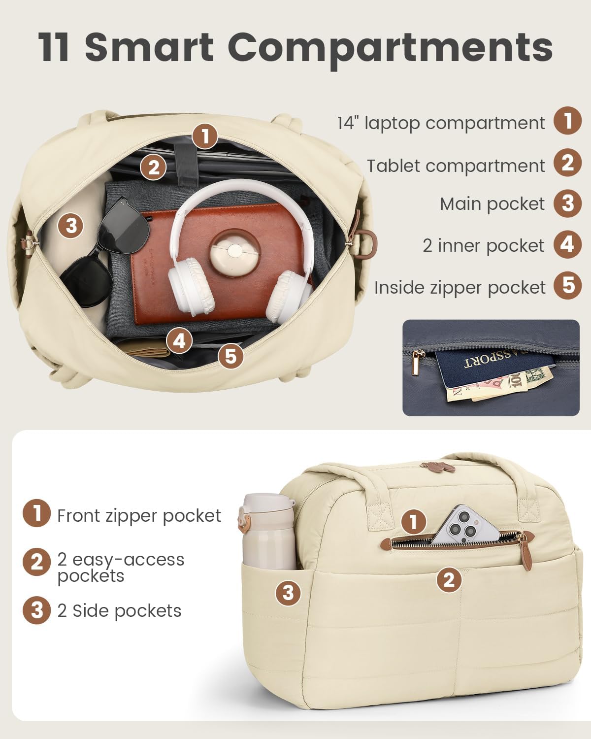 Travel Duffle Bag,Puffer Carry On Duffel Bag with Laptop Compartment Waterproof Overnight Weekender Bags for Women Large Hospital Tote Bags for Labor and Delivery(Medium,Beige）