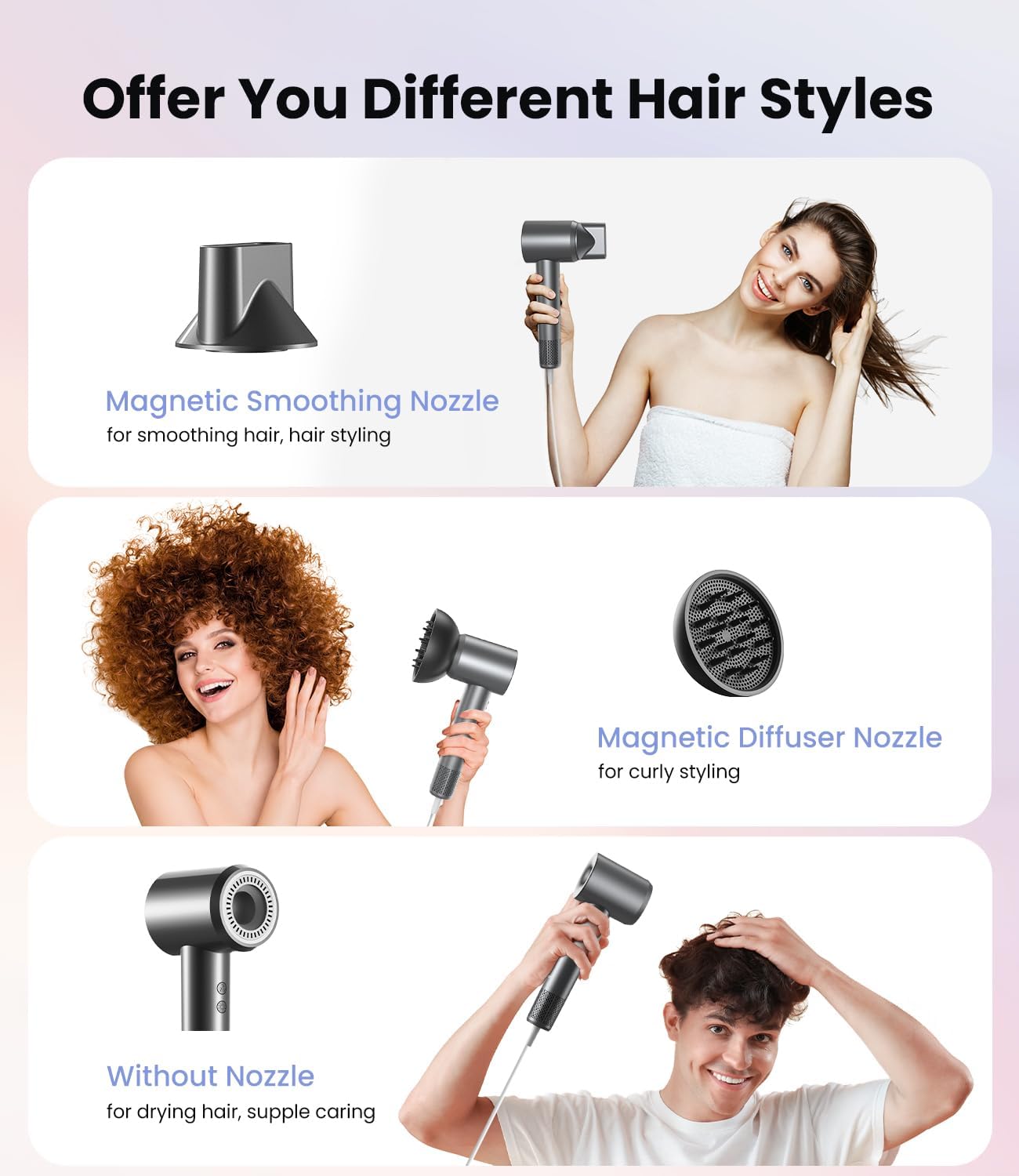 Hair Dryer: 150000 RPM Portable Professional High Speed Ionic Blow Dryer for Fast Drying, 500 Million Negative Ions Care & Heat Control & Low Noise with Magnetic Diffuser & Nozzle, 5 Temps & 3 Speeds