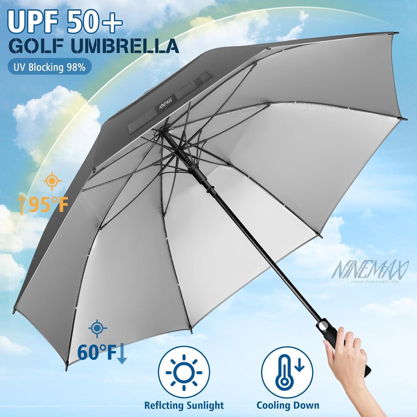 NINEMAX UV Protection Golf Umbrella 62/68 Inch, Sun Umbrellas UV Blocking UPF 50 for Rain Windproof Auto Open Vented Double Canopy