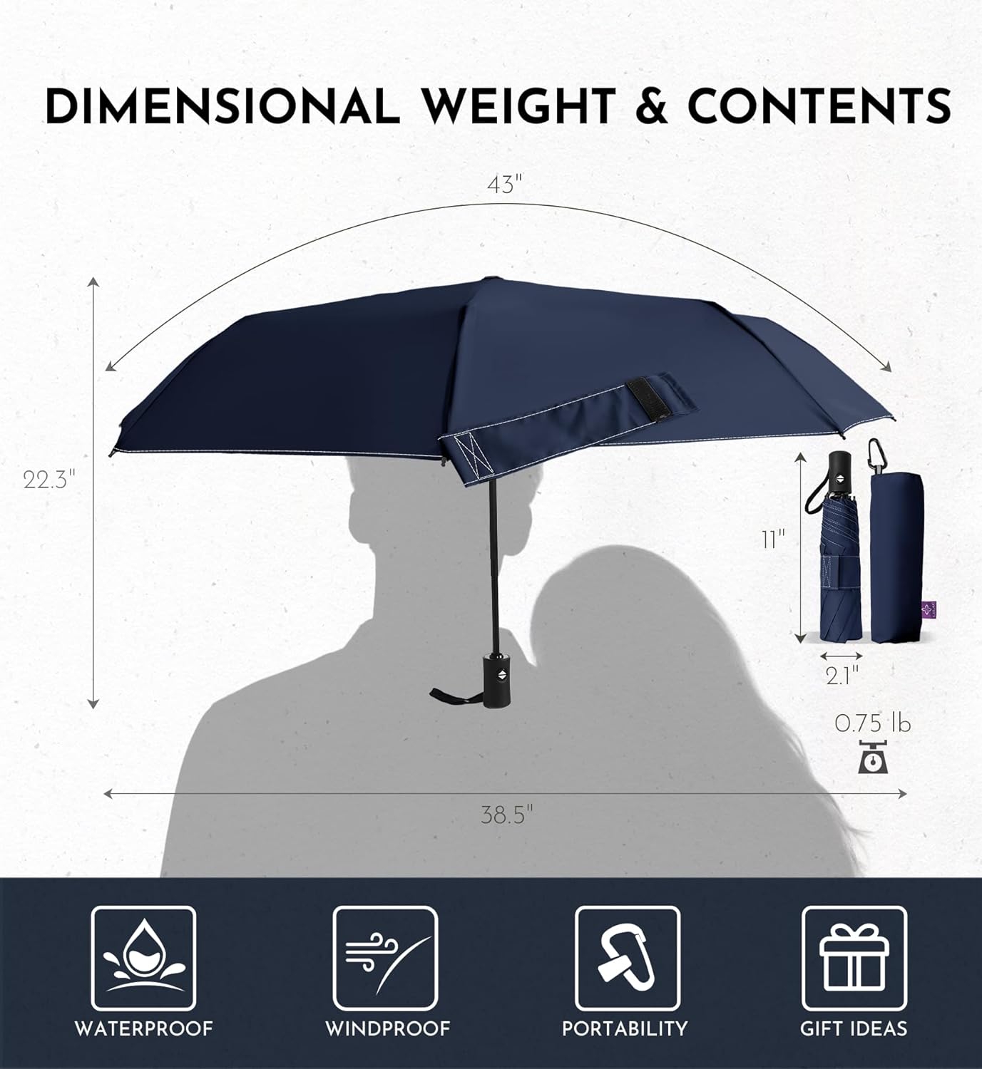 Compact Travel Windproof Umbrella, 43" Auto open/close Folding Quick Dry Umbrellas for Rain, Lightweight Portable Small for Backpack Car, less force to Fold for Women Men Kids, TSA Approved