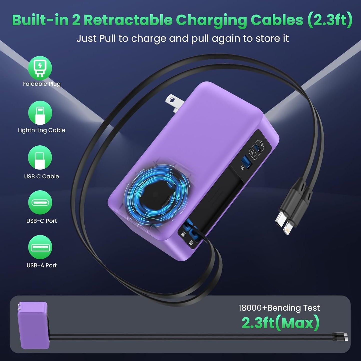 120W USB C Charger Block with 2 Built-in Retractable Cables,4-in-1 GaN IV Foldable Plug Wall Charger Fast Charging Station,PD 65W Laptop Adapter for MacBook/iPad,iPhone 17/16/15,Galaxy,Android-Purple