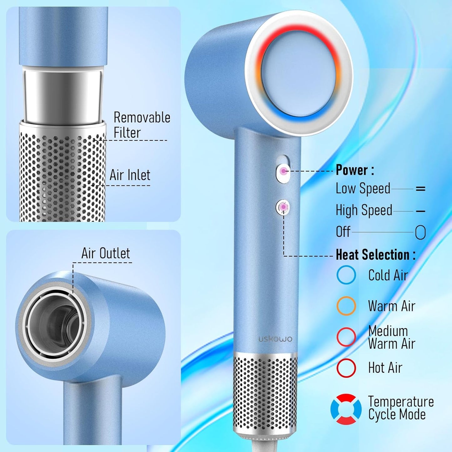 Hair Dryer, High-Speed Blow Dryer, 110000 RPM Negative Ionic Care Hair Dryer for Fast Drying Low Noise Thermo-Control Hairdryer with Magnetic Diffuser & Nozzle for Home Travel