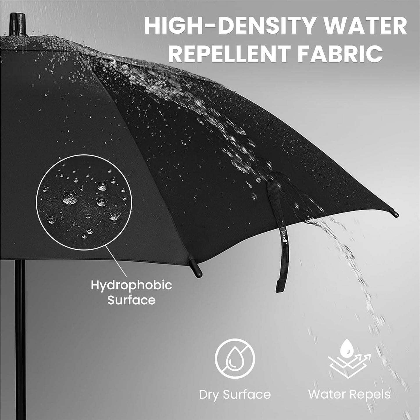 Golf Umbrella Windproof - 62/54/47 Inch Large Umbrellas For Rain Heavy Duty - Automatic Open Ultimate UV Protection - Water Repellent Double Canopy Vented - Best Sports Umbrella