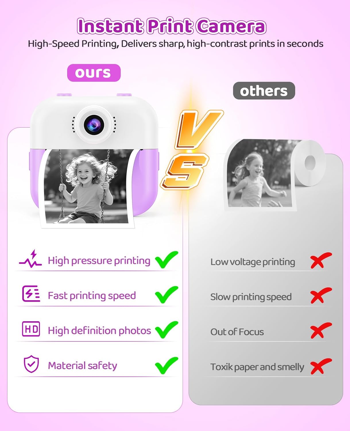 Kids Camera Instant Print for Kids Christmas Birthday Gifts Age 4-12,Quick-Release Prints Camera Toddler Portable Travel Toy 6 7 8 9 10 Year Old Girls-Purple