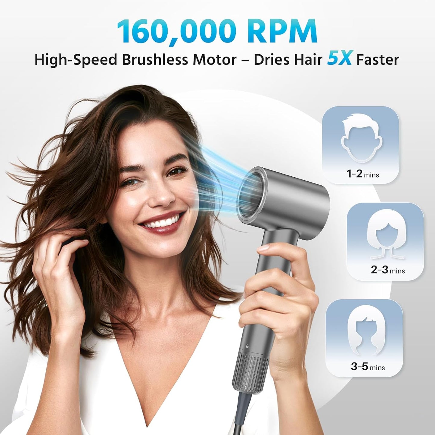 High Speed Hair Dryer 160000 RPM - Quiet Ionic Blow Dryer with Magnetic Diffuser & Concentrator, Fast Drying, Lightweight, Smart Thermo-Control, 500 Million Negative Ions for Home, Travel & Salon