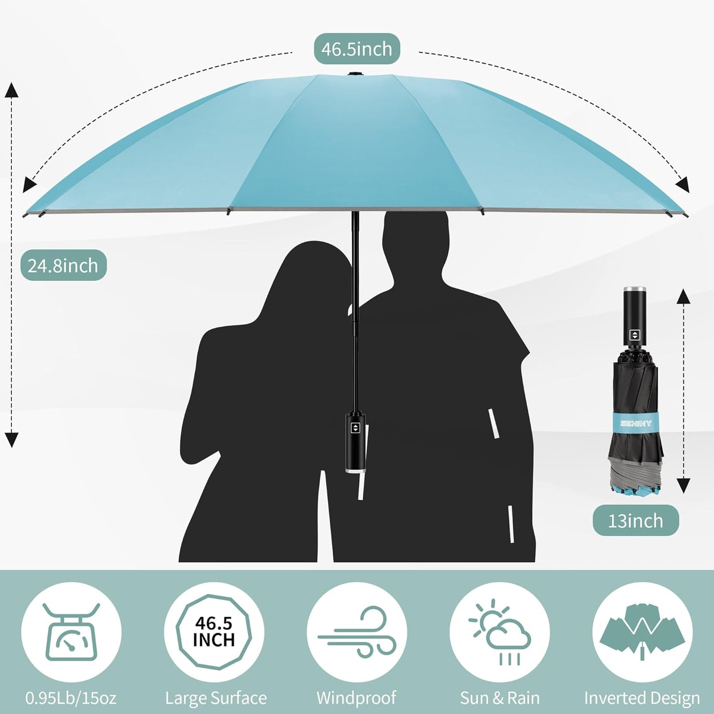 Seniny Inverted Travel Umbrella, Automatic Umbrellas for Rain, Windproof Compact Umbrella with Reflective Stripe, Folding UV Umbrella Sun Umbrella, Portable Large Umbrella for Backpack, Lightweight