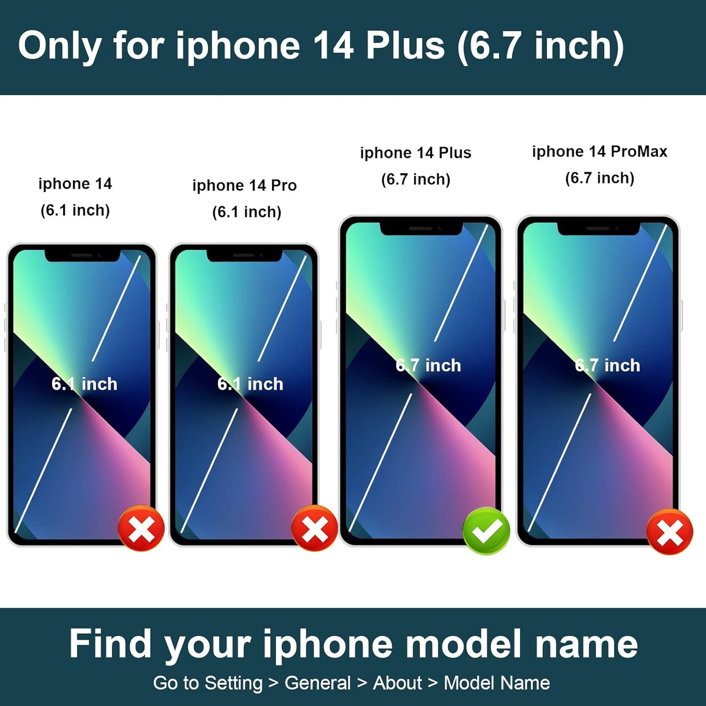 Folosu Compatible with iPhone 14 Plus Case Wallet with Card Holder, 360°Rotation Finger Ring Holder Kickstand, RFID Blocking Leather Protective Double Buttons Shockproof Cover 6.7 Inch Red