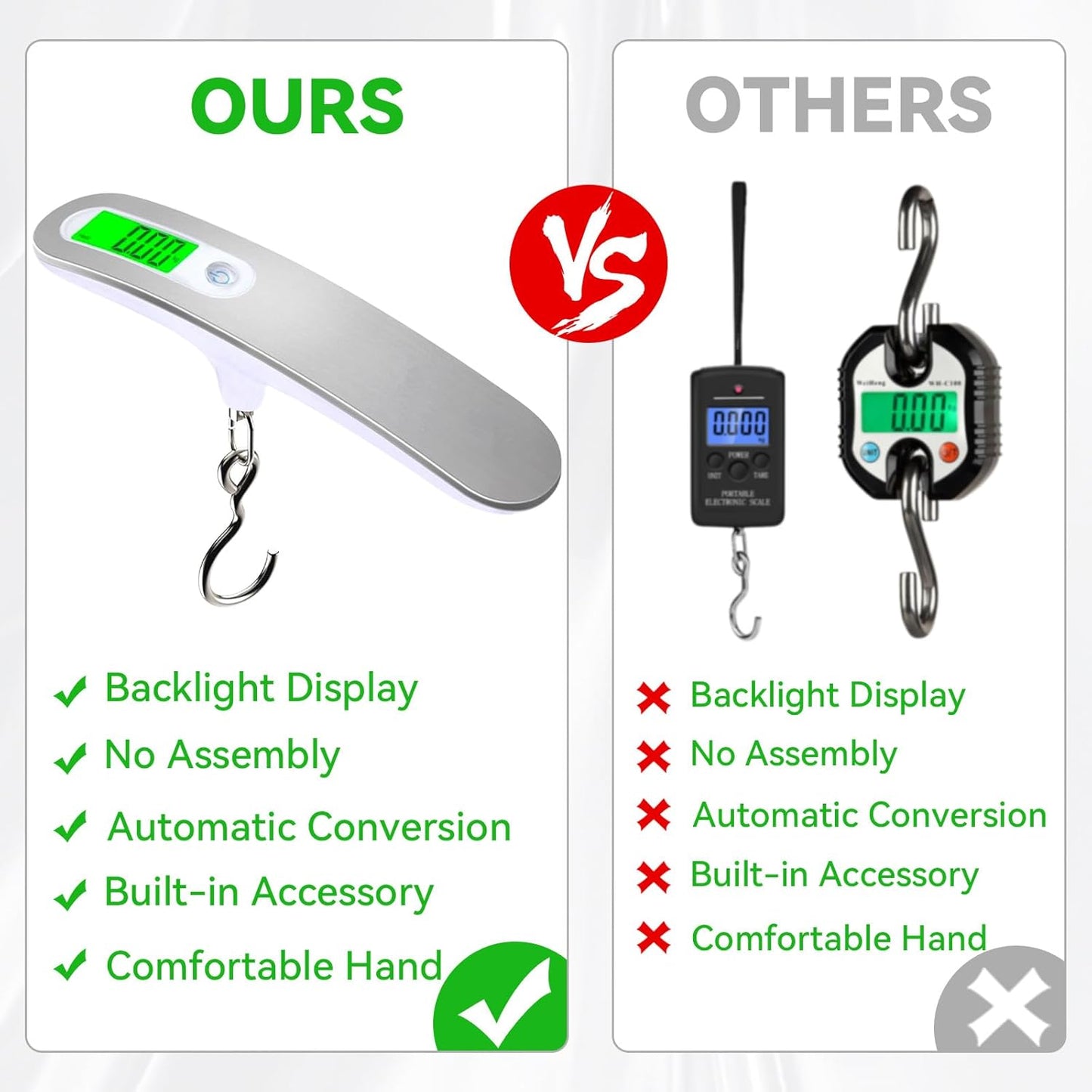 110 lbs Luggage Weight Scale Digital High Precision Scale Portable Handheld Scale with g/oz/kg/lb Travel Accessories Scale Luggage Scale Cover Backlit LCD Display