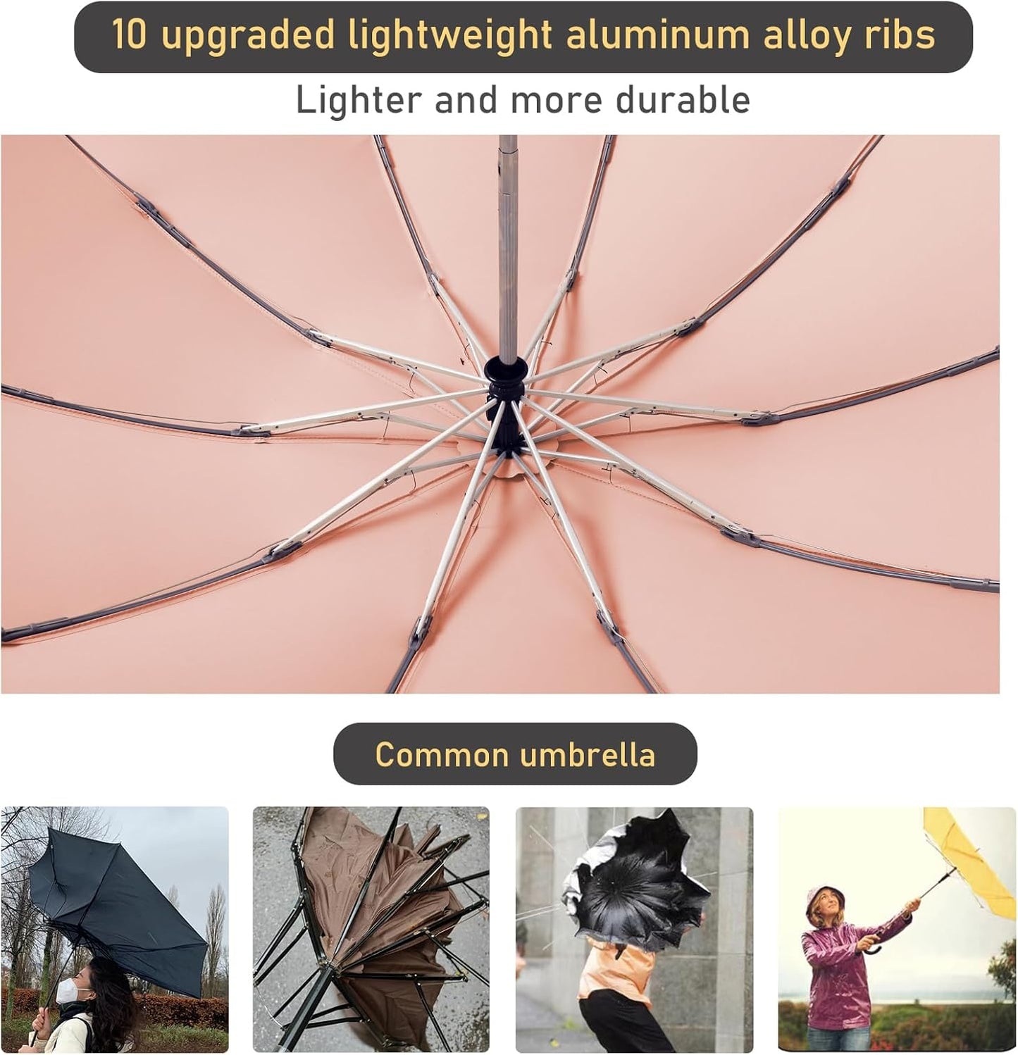 Windproof Travel Umbrella for Rain, Large Portable Reverse Folding Car Umbrella, Inverted Design, Compact Auto Open Close with Durable Waterproof Canopy, Fits Backpack/Women Men, 45.6 Inch