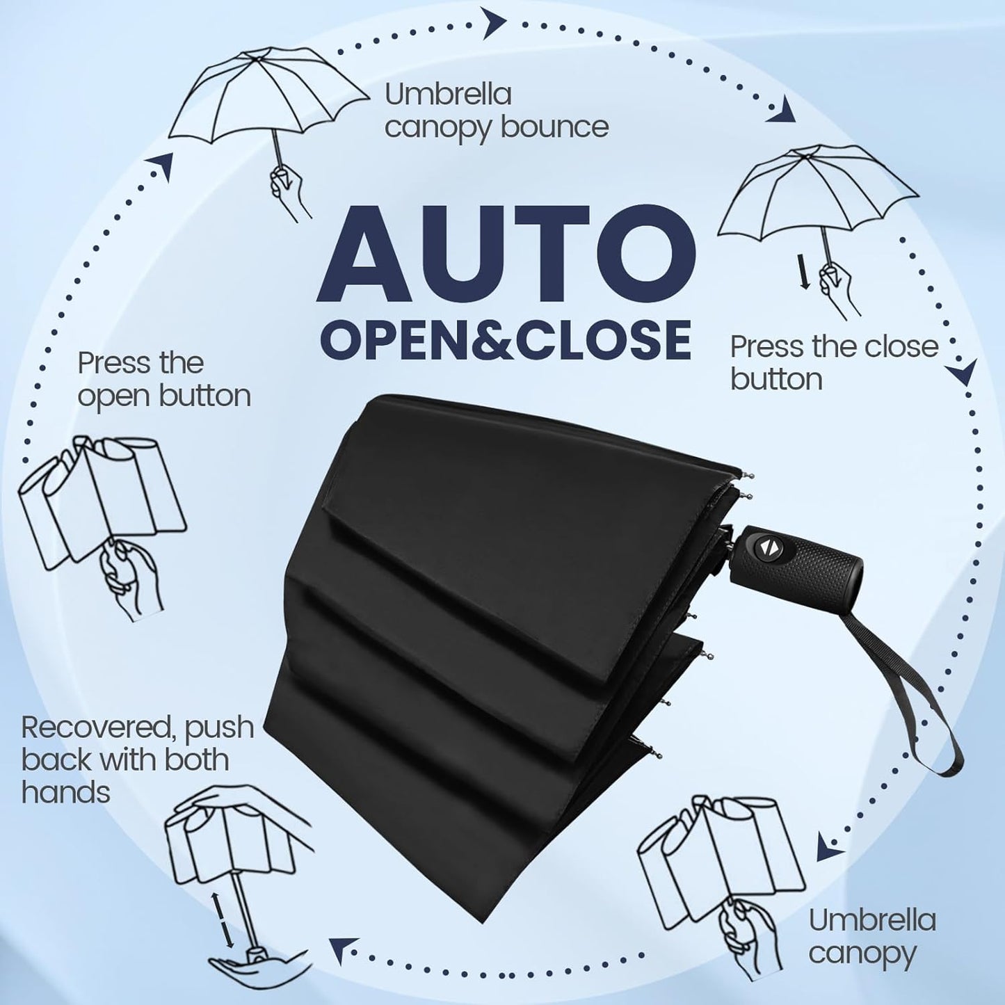 ZOMAKE Travel Umbrella Windproof 45 Inch, Small Umbrella Compact Portable Collapsible for Rain, Automatic Folding Lightweight Packable Paraguas for Women Men