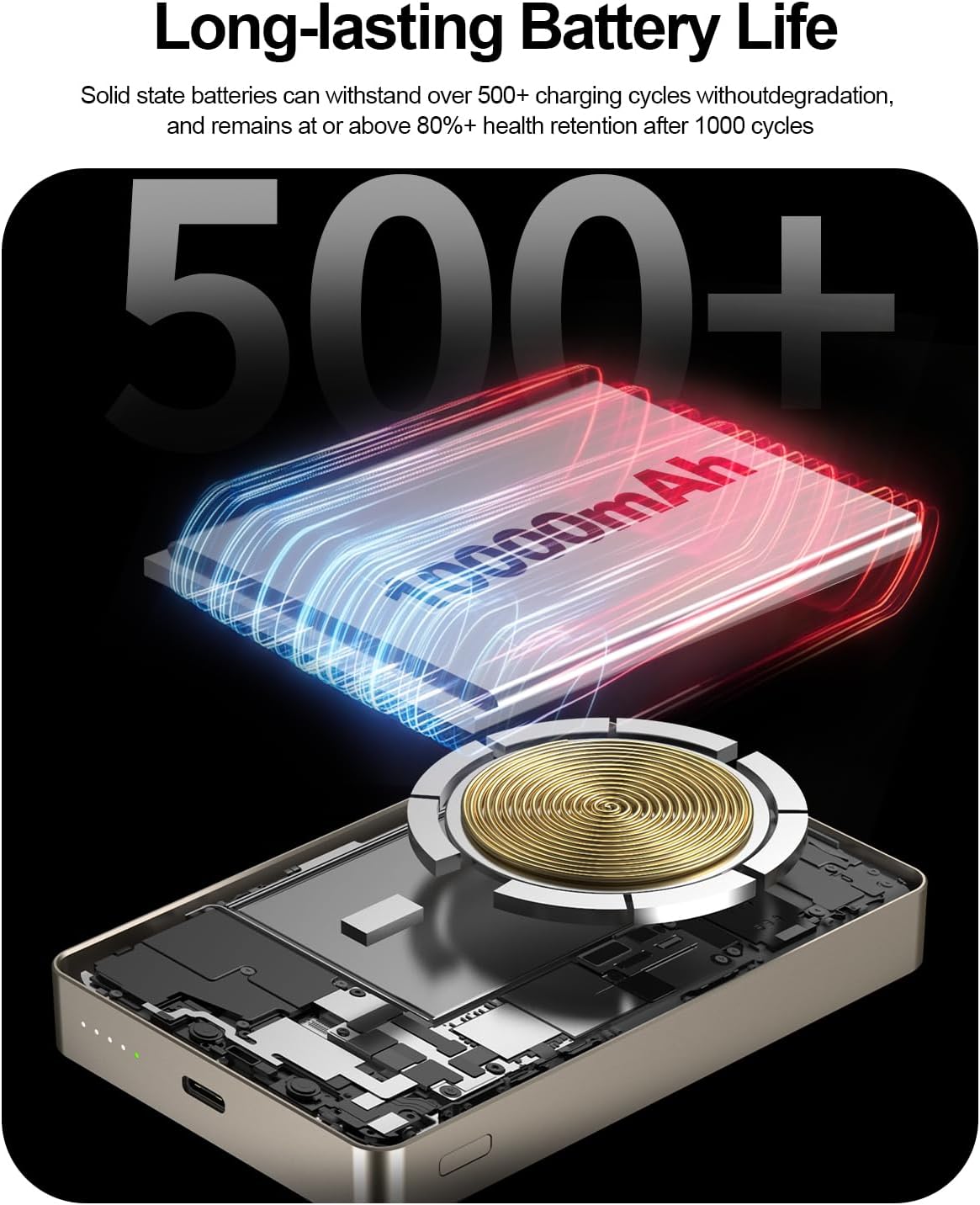 10000mAh Solid State Power Bank, PD 20W Portable Charger, 15W Magnetic Wireless Battery Pack, Compatible with iPhone 17 Pro Max Air/16/15/14/13/12 Series (Gold)
