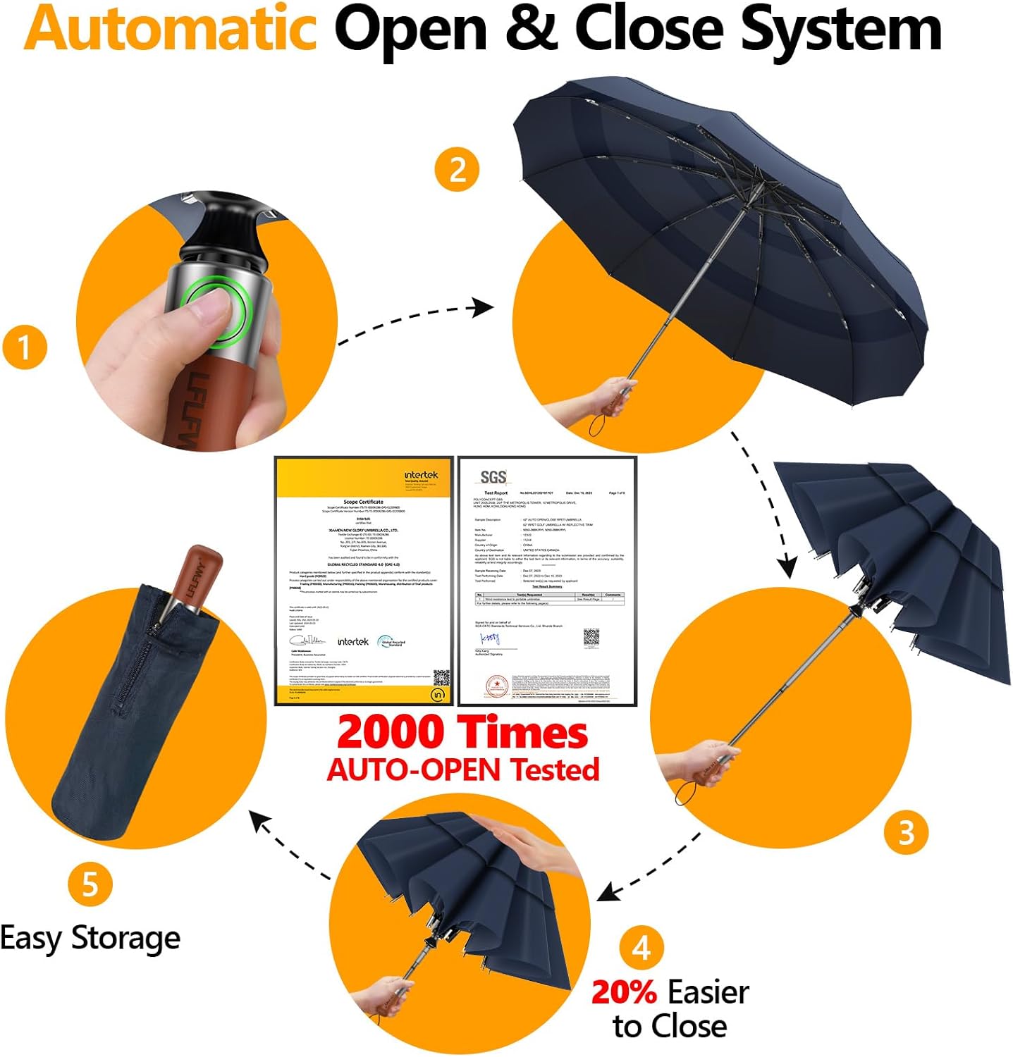 Umbrella Strong Windproof, Triple-Layer Canopy, 10 Fiberglass Ribs, Auto Open/Close, Wooden Handle, Sleeve with Anti-Loss Hook, Umbrellas for Travel & Commute & Daily Use & Gift