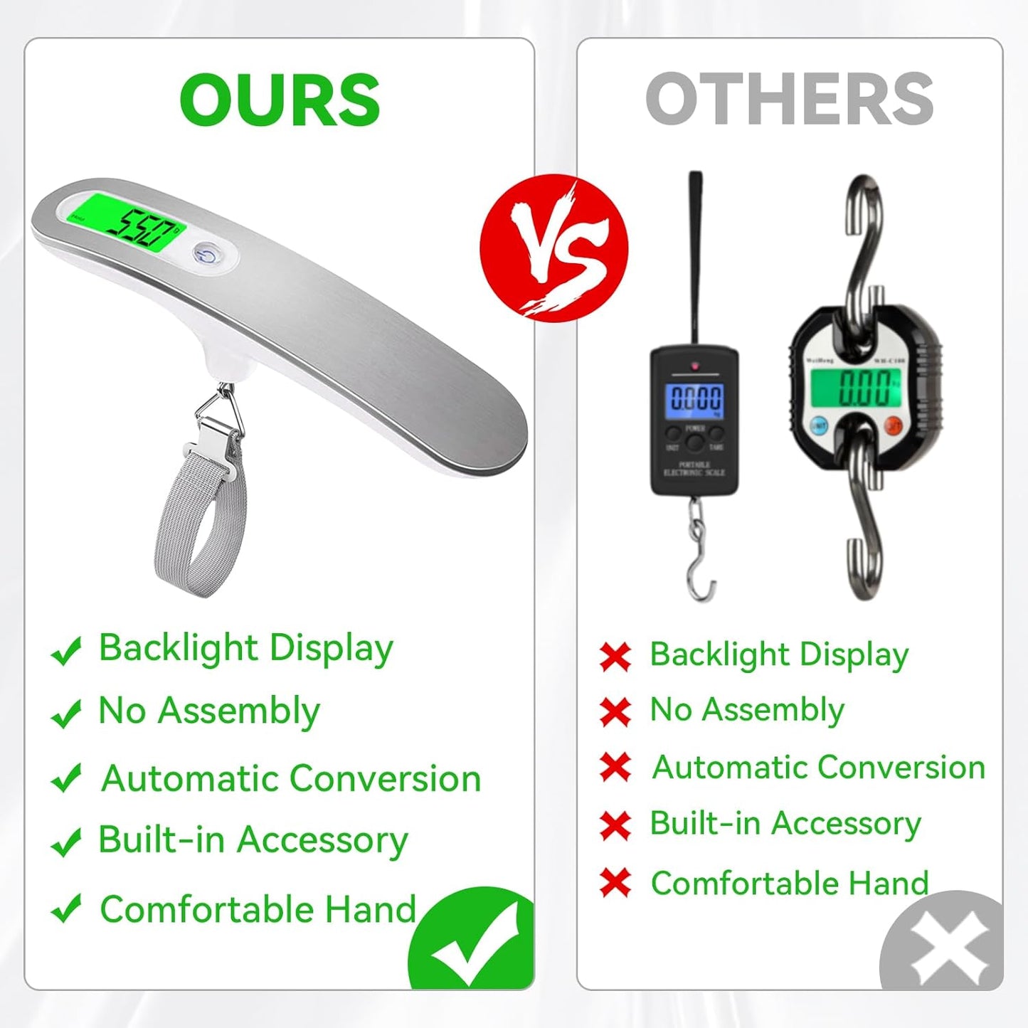 110 lbs Luggage Weight Scale Digital High Precision Scale Portable Handheld Scale with g/oz/kg/lb Travel Accessories Scale Luggage Scale Cover Backlit LCD Display