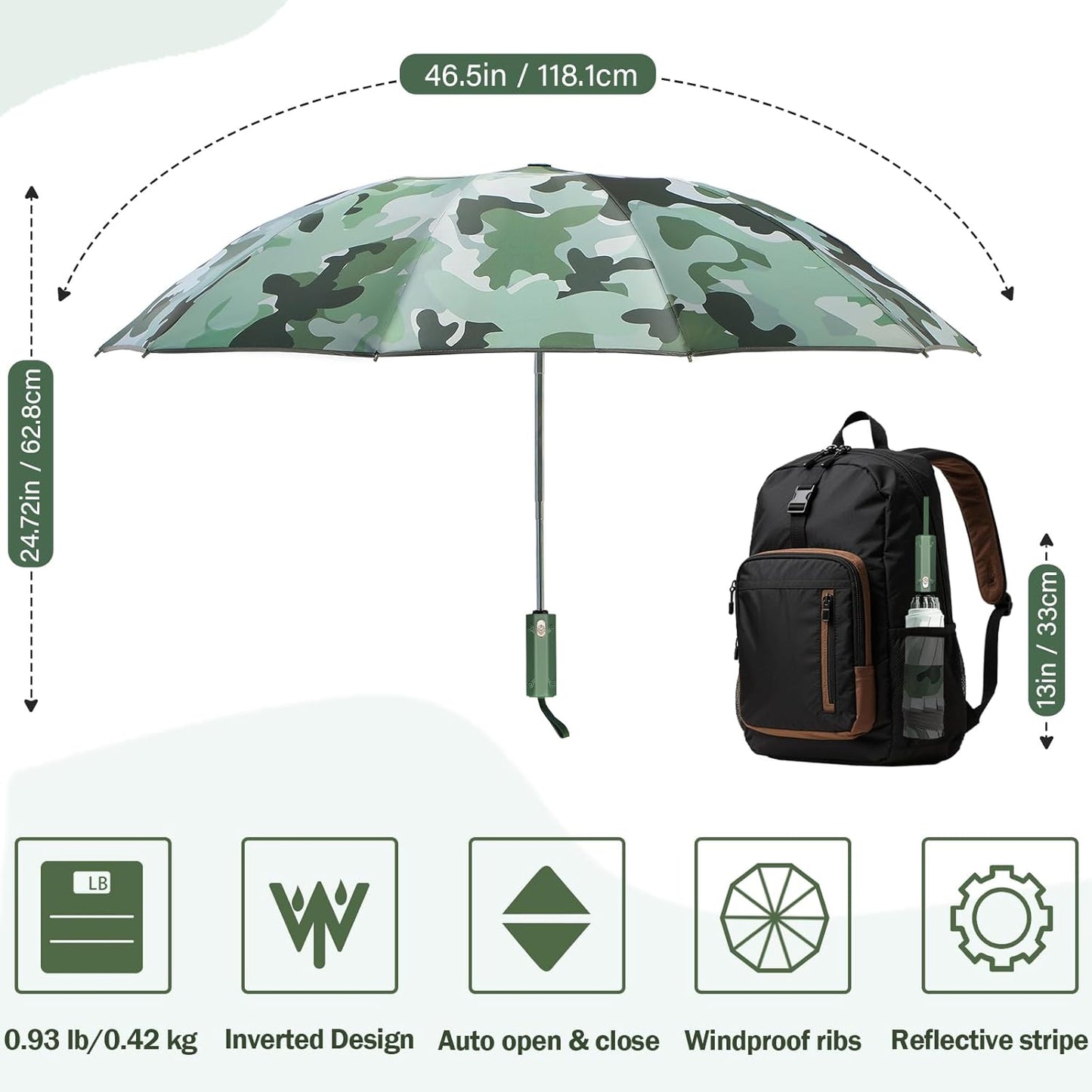 Large Windproof Travel Umbrella, Portable Reverse Folding Rain Umbrella for Car,Women and Men, Durable, Compact Inverted Design with Camouflage Canopy, Fits Backpack, 41.5/13 Inch, Automatic
