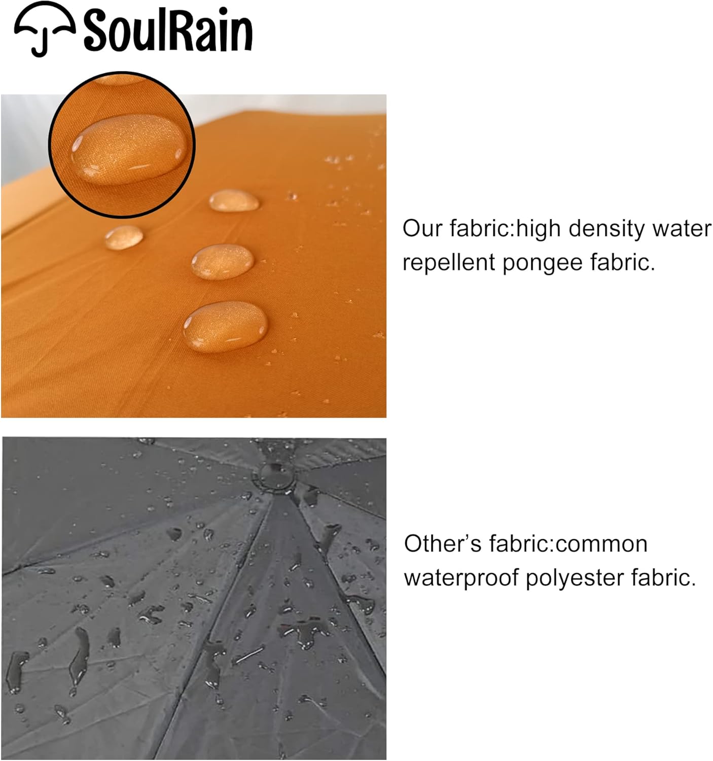 SoulRain 16 Ribs 48" Stick Umbrella Auto Open Solid Color Fashionable and Simple，Arc Classic Wood Handle，Windproof Unbreakable Stick Rain Umbrella