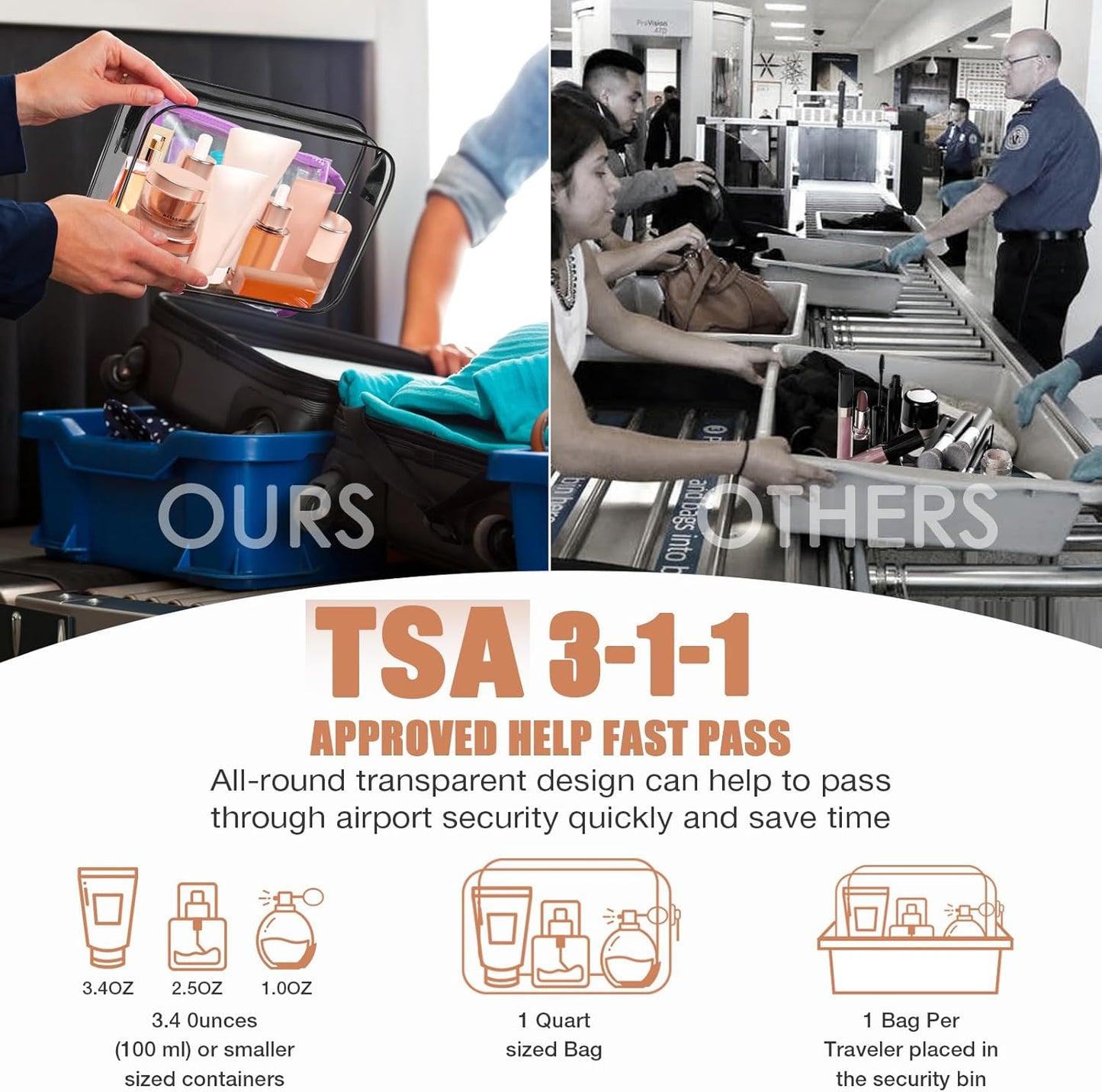 6 Pack Clear Toiletry Bag, TSA Approved Makeup Pouch Water Resistant Portable Travel Organizer, Carry On PVC Cosmetic for Airport Airline Complian