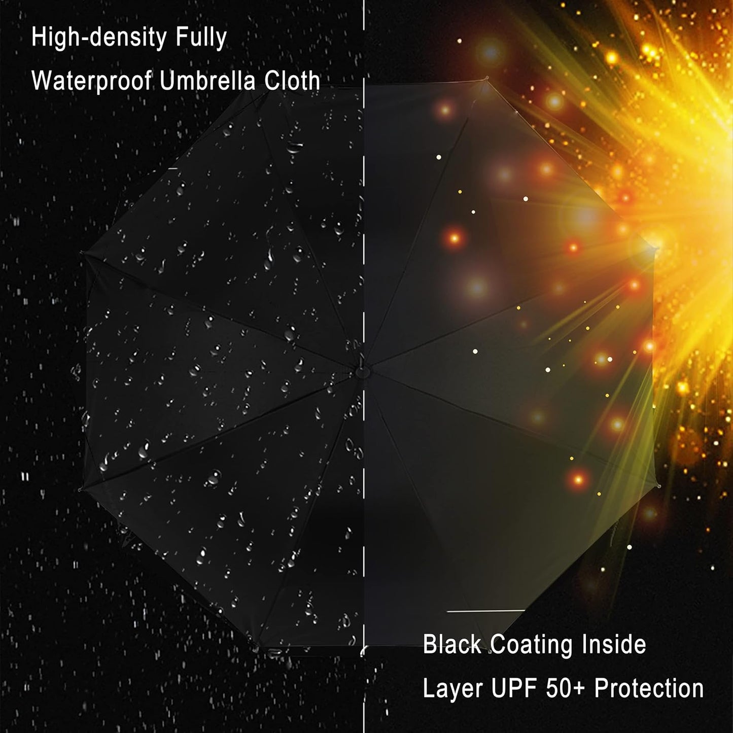 Automatic Umbrella Windproof Lightweight Strong Compact UV Protection Rain Travel Umbrellas Collapsible Backpack Umbrella Suit For Adult