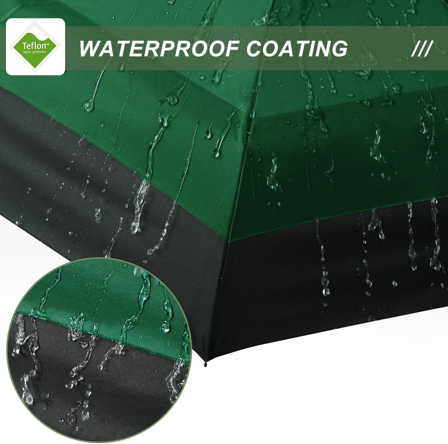 Lejorain Large Compact Golf Umbrella - Oversized Auto Open Close Folding Golf Umbrella Travel 210T Dupont Teflon Coated Vented Windproof Double Canopy for Women Men