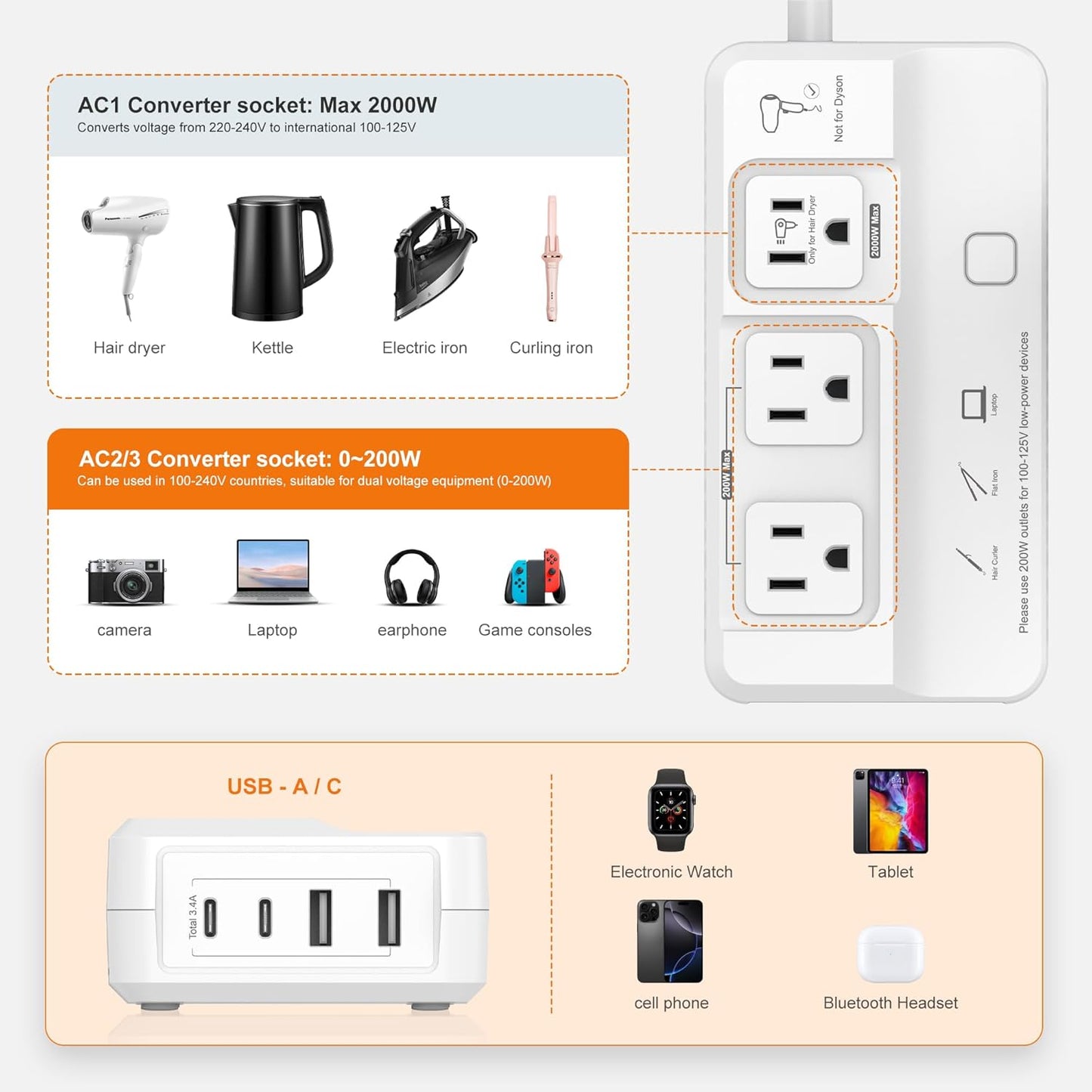 220v to 110v Travel Voltage Converter : International Universal Power Plug Adapter Outlet Converters US to Europe - High Power Hair Dryer Dual Voltage Step Down Plugs Transformer for European UK EU