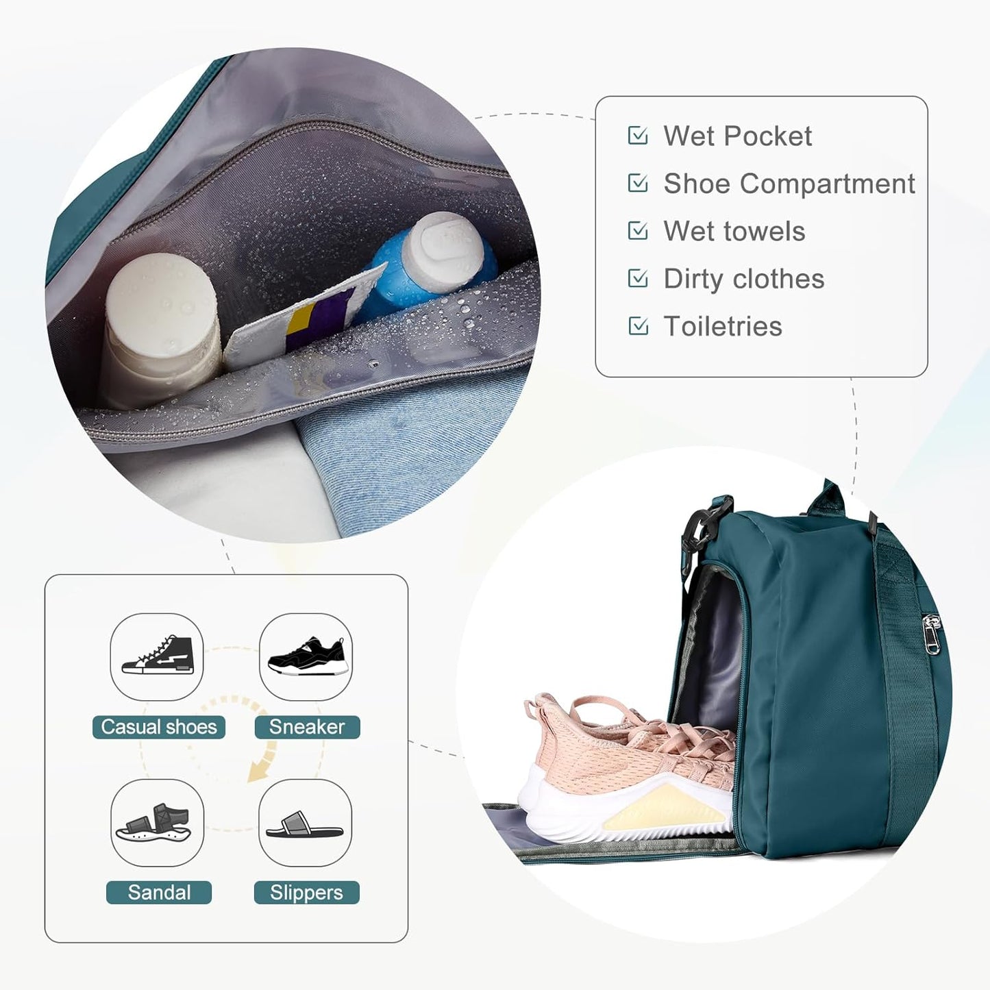 Gym Bag for Women with Shoes Compartment,Small Duffel Bag Sport bag with Toiletry Bag Overnight Travel Tote Bags Weekender Carry on Bag Personal Item Bag for Airlines Peacock Blue