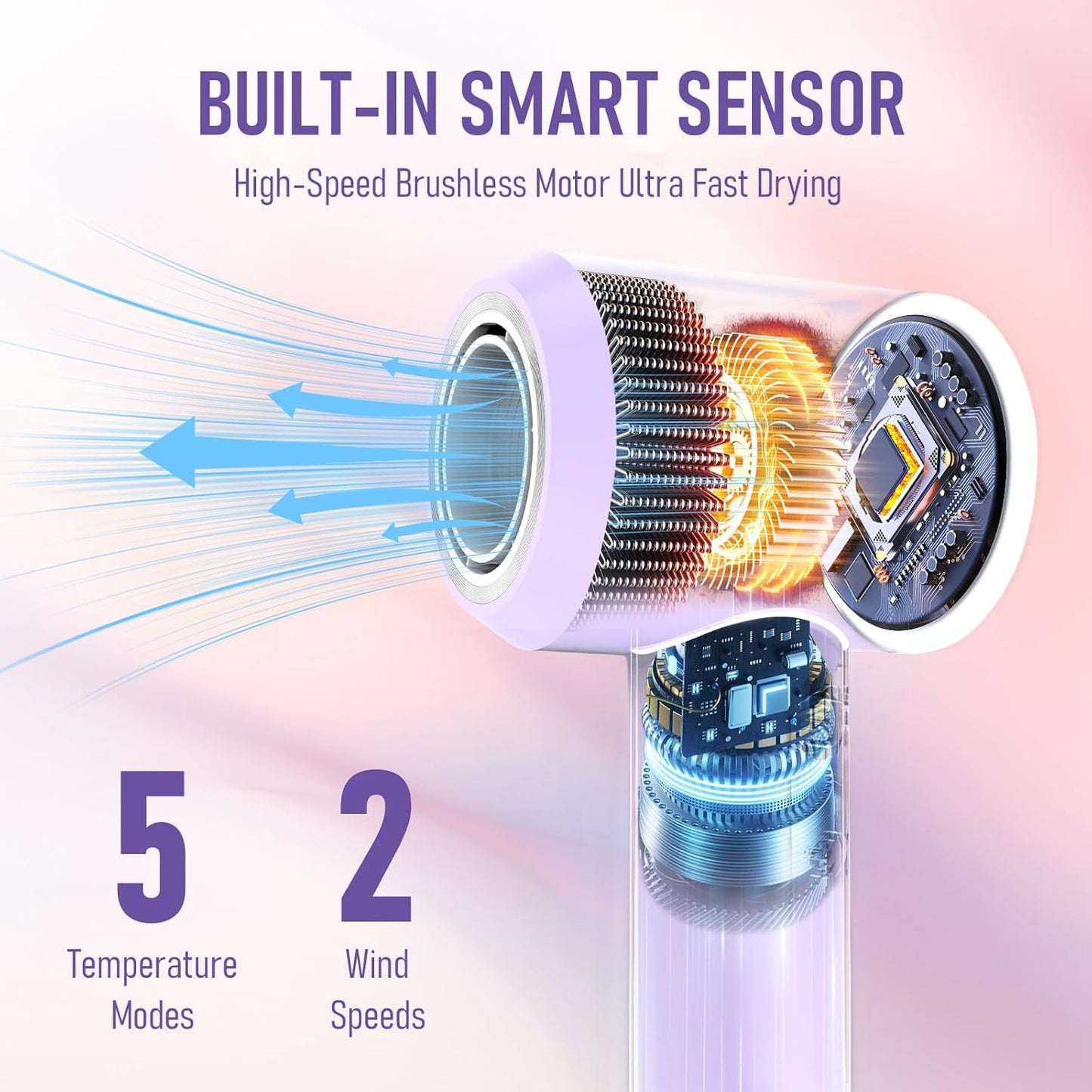 Hair Dryer, 1800W Fast Drying Blow Dryer with 160,000 RPM High-Speed Brushless Motor Low Noise Hairdryer with Magnetic Attachments for Home Salon Travel