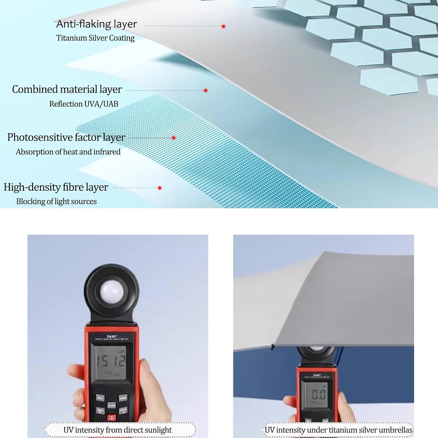 Folding umbrellas for rain and sun UPF 50+ UV Protection Windproof waterproofing and Strong Travel Essentials for Men Women 16 Ribs Wooden Handle