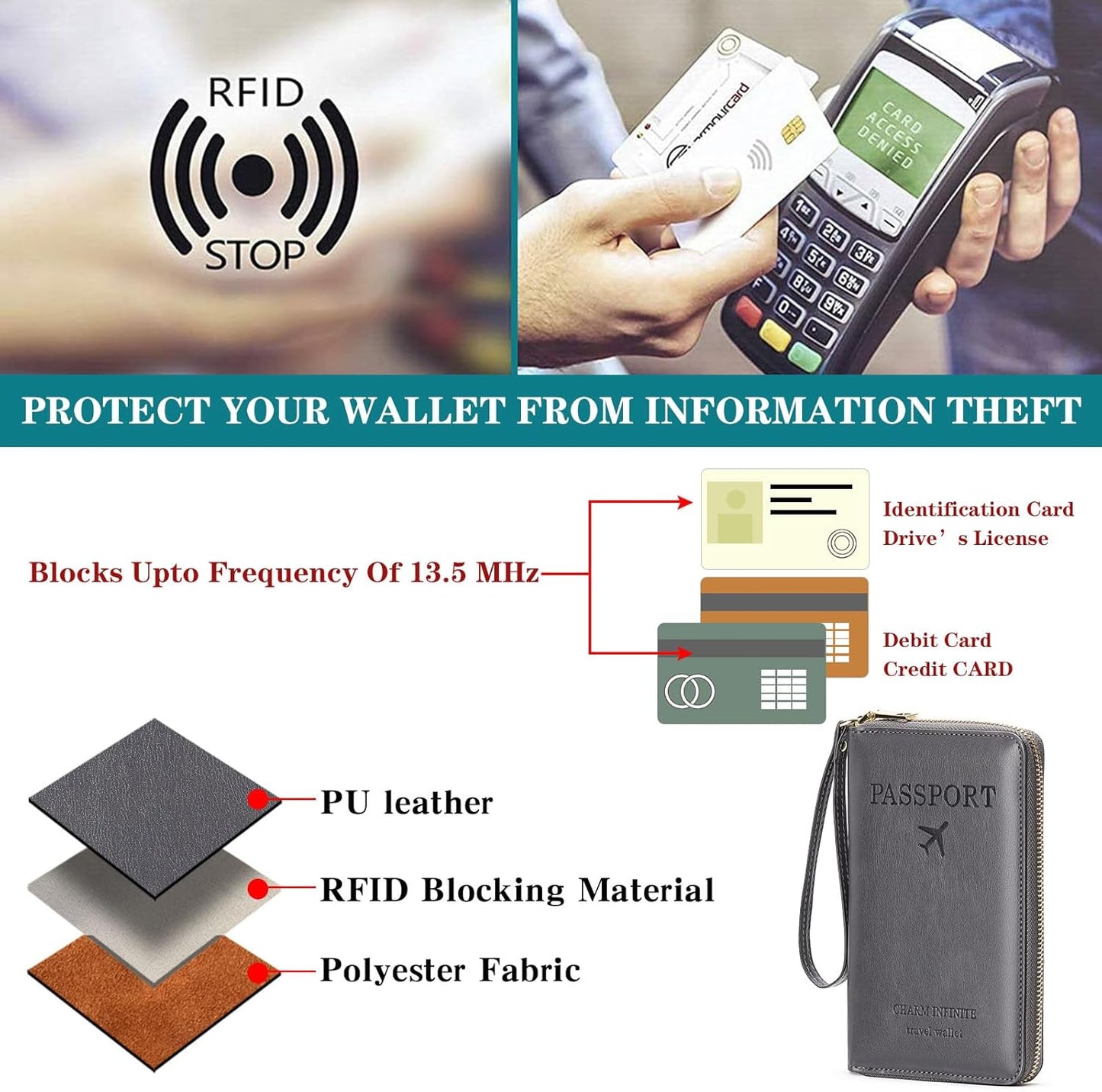 Leather RFID Blocking Passport Holder Travel Wallet, Passport Cover/Travel Wallet for Women/Men with