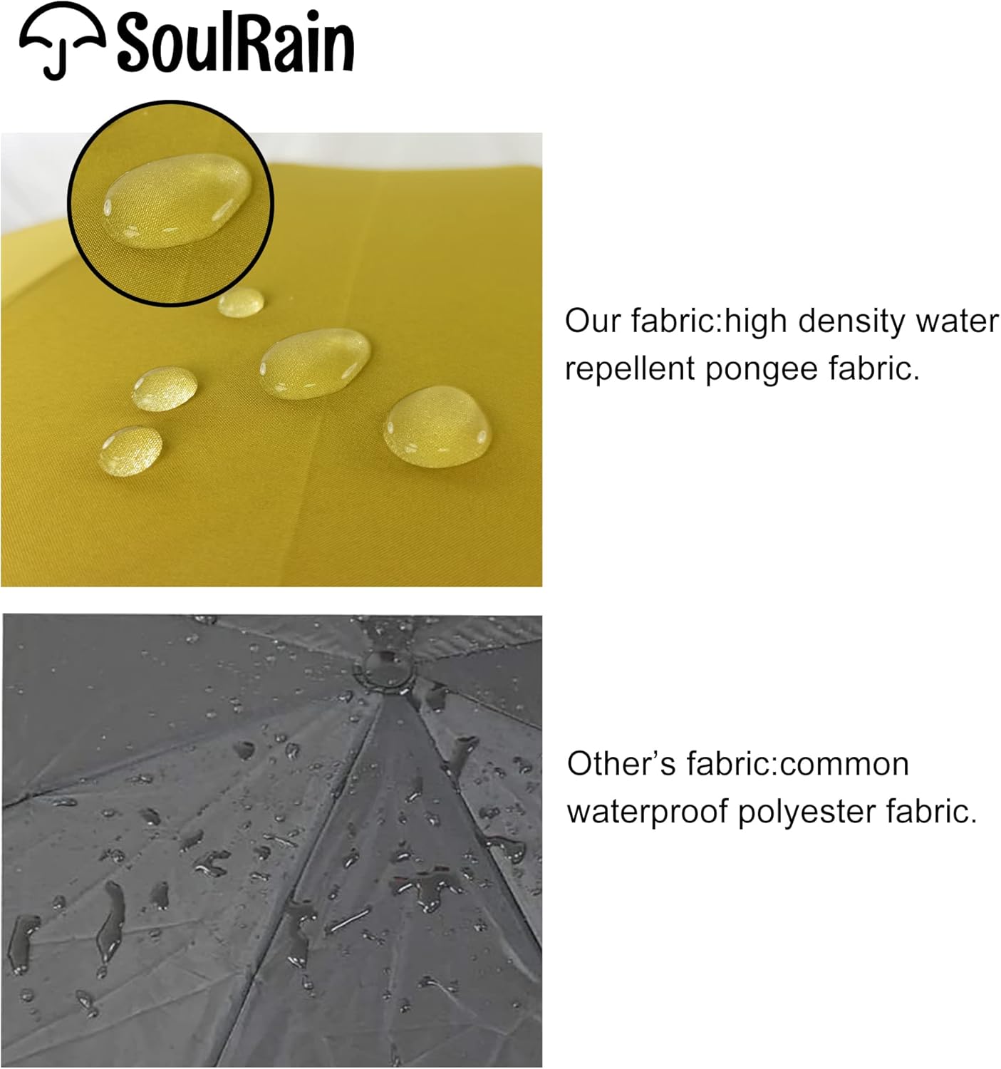 SoulRain 16 Ribs 48" Stick Umbrella Auto Open Solid Color Fashionable and Simple，Arc Classic Wood Handle，Windproof Unbreakable Stick Rain Umbrella