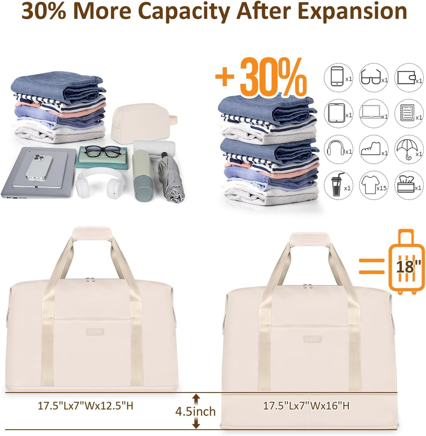 Expandable Travel Duffle Bags Weekender Overnight Bags for Women Men Hospital Bag for Women Labor Delivery with Toiletry Bag Waterproof