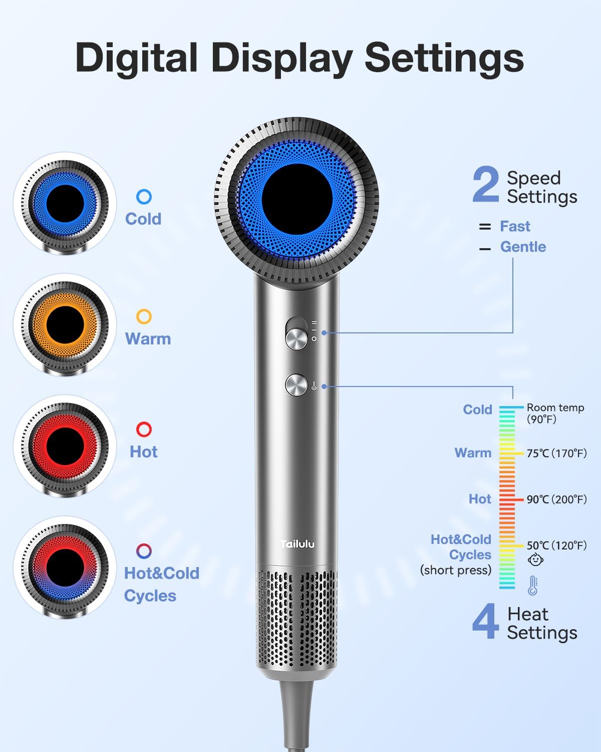 Hair Dryer, High-Speed Ionic Low Noise Blow Dryer with 160000 RPM Motor for Fast Drying, Thermo-Control Portable Hair Blow Dryer with Magnetic Nozzle for Home Travel Salon (P2306F Grey)