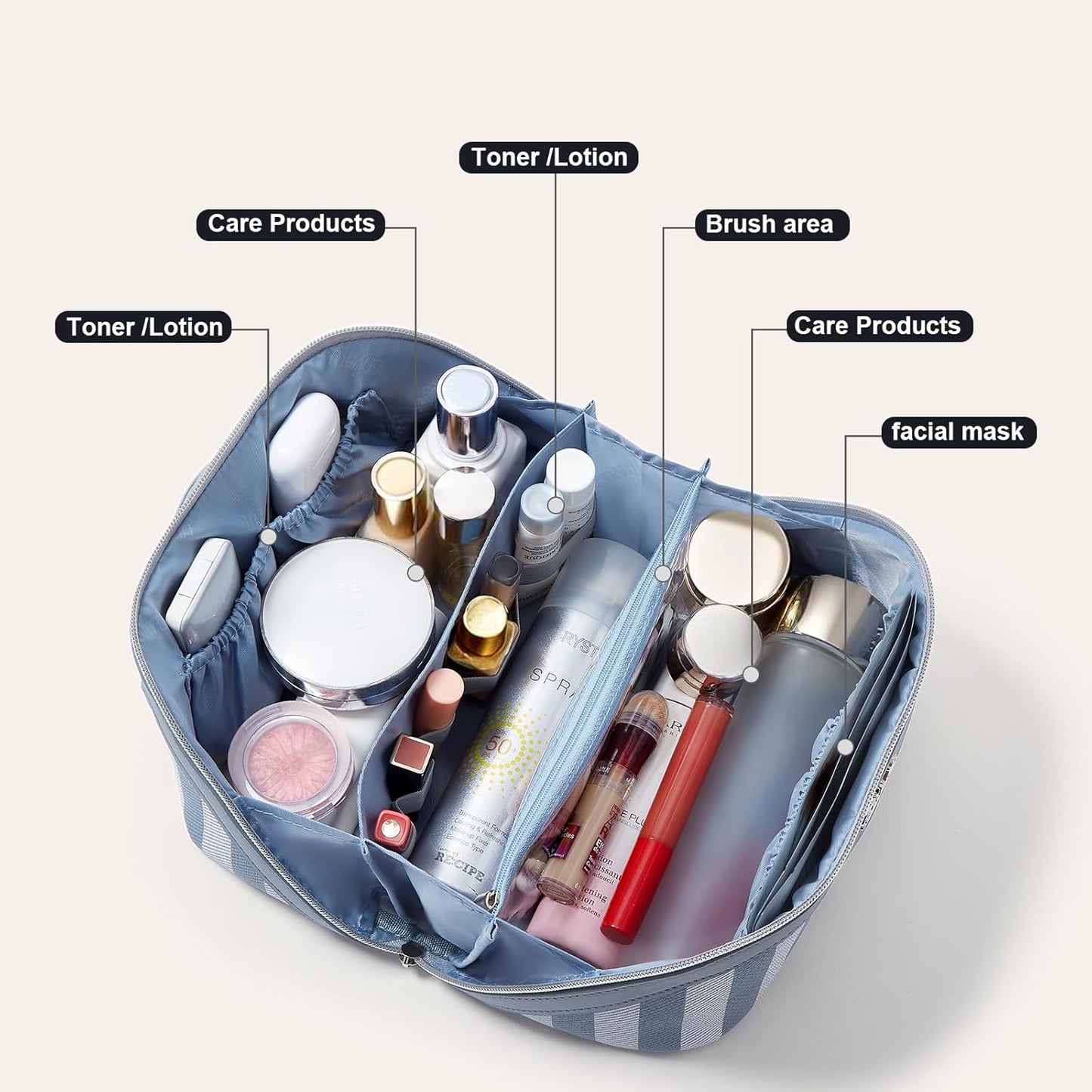 BOYATU Travel Makeup Bag for Women: Large Cosmetic Bag Set of 3 - PU Leather Make up Bag with Compartments - Compact Waterproof Toiletry Bag with Divider & Handle (B-2-Blue)