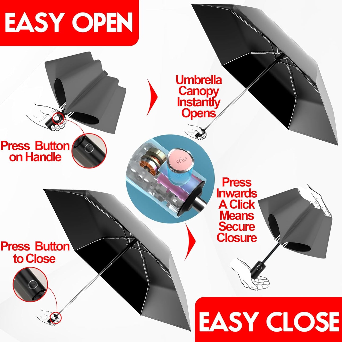 Automatic Mini Travel Windproof Folding Umbrella - UV Protection, Instant Open/Close for Rain/Sun, Small Compact Lightweight Design Fits in Tote Bag/Travel Case/Backpack for Commute, Women & Men