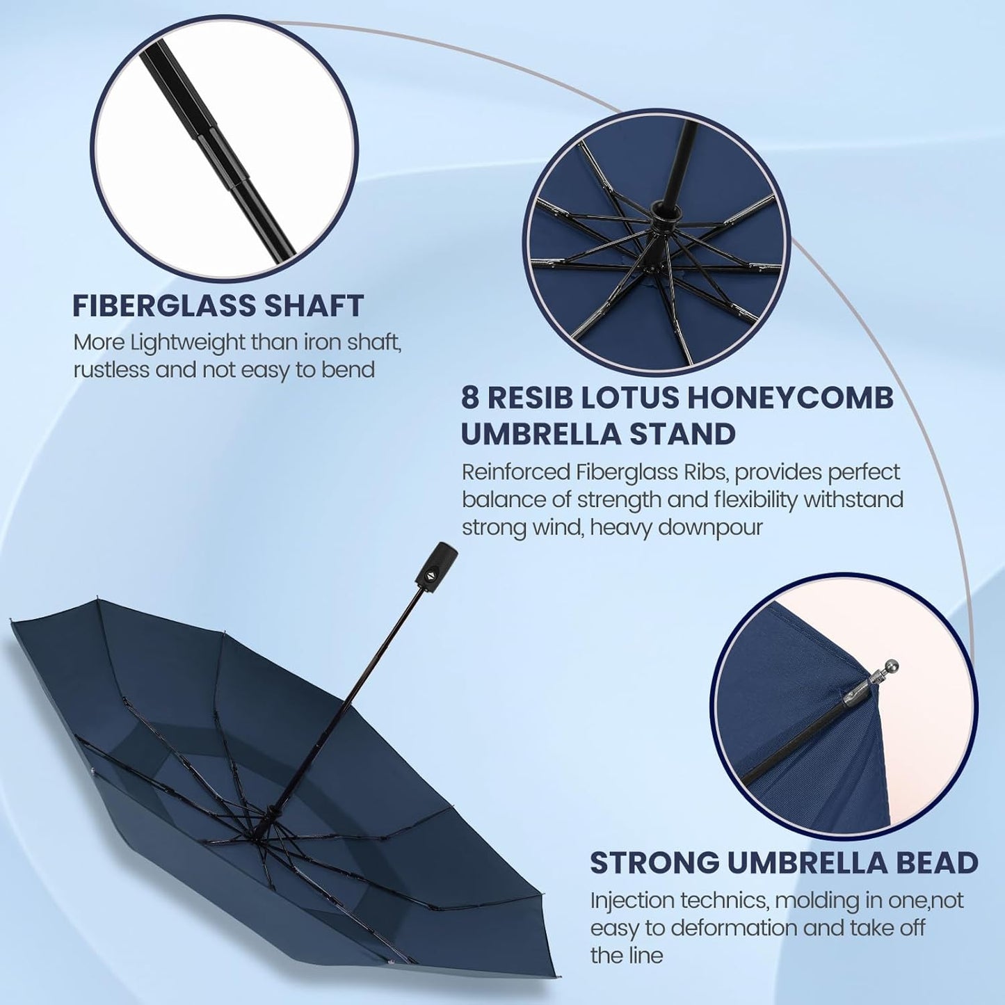 ZOMAKE Travel Umbrella Windproof 45 Inch, Small Umbrella Compact Portable Collapsible for Rain, Automatic Folding Lightweight Packable Paraguas for Women Men