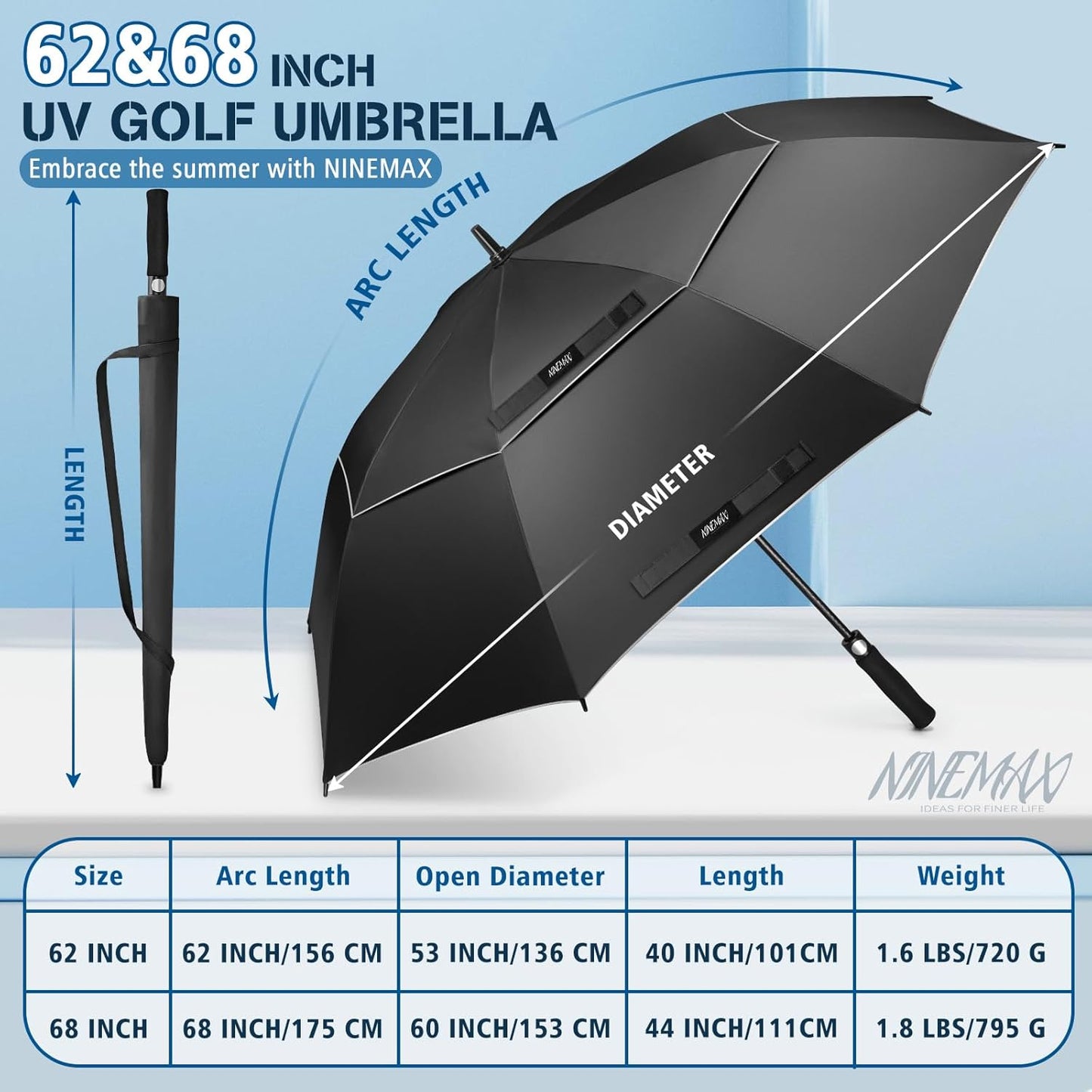 NINEMAX UV Protection Golf Umbrella 62/68 Inch, Sun Umbrellas UV Blocking UPF 50 for Rain Windproof Auto Open Vented Double Canopy