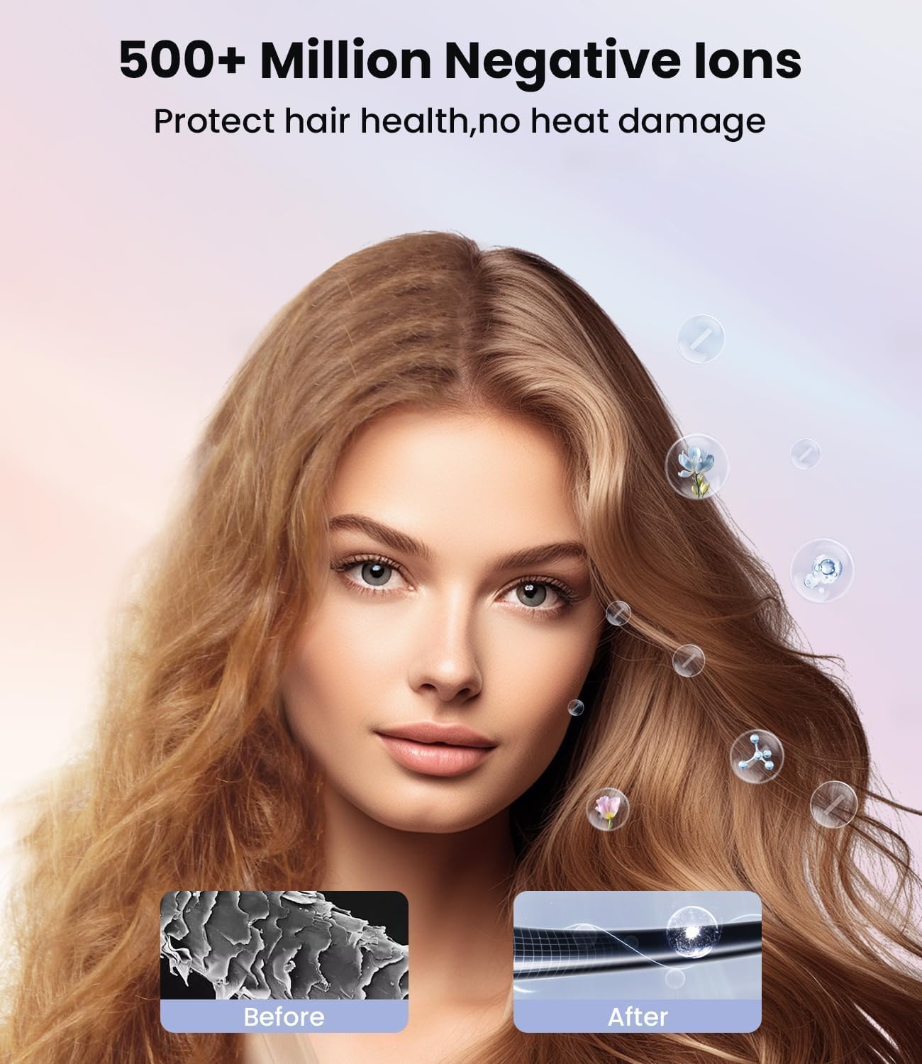 Hair Dryer: 150000 RPM Portable Professional High Speed Ionic Blow Dryer for Fast Drying, 500 Million Negative Ions Care & Heat Control & Low Noise with Magnetic Diffuser & Nozzle, 5 Temps & 3 Speeds