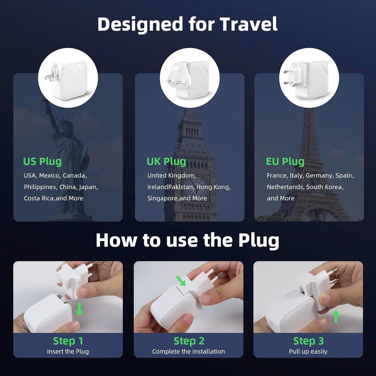 100W USB C Charger, 4-Port Wall Charger, 3 x USB-C Port Fast Charging Adapter, 1 USB-A - Fast Charging for MacBook Pro, iPhone Series, Galaxy S25, iPad, UK/EU Plug