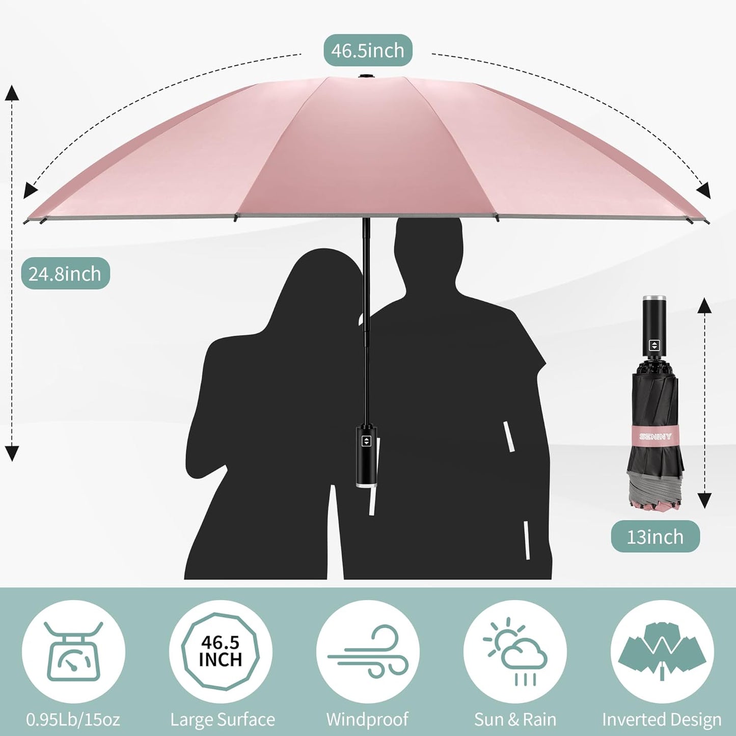 Seniny Inverted Travel Umbrella, Automatic Umbrellas for Rain, Windproof Compact Umbrella with Reflective Stripe, Folding UV Umbrella Sun Umbrella, Portable Large Umbrella for Backpack, Lightweight