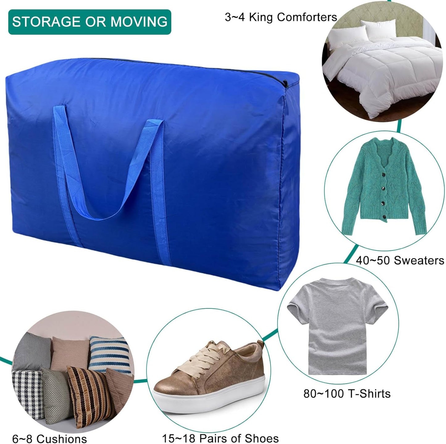 100L Extra Large Storage Bags, Big Moving Bags with Strong Zippers & Carrying Handles, Packing Bags for Moving, Storage, Travel and Camping, Storage Totes For Space Saving (Blue, 2 Pack)