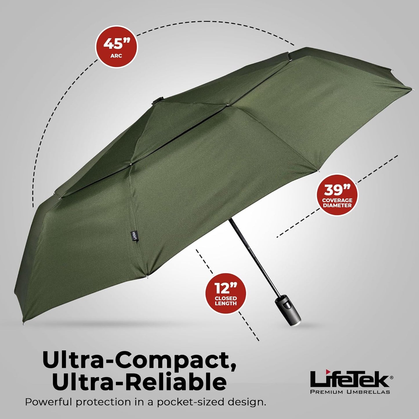 LifeTek Premium Travel Umbrella - Windproof & Compact for Men & Women, Automatic Open Close, Fits in Purse Laptop Bag or Backpack, Strong Frame for Heavy Rain & Sun UV Protection