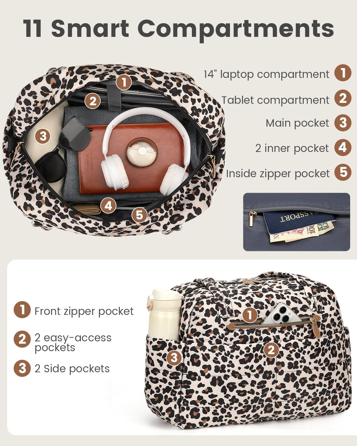 Travel Duffle Bag,Puffer Carry On Duffel Bag with Laptop Compartment Waterproof Overnight Weekender Bags for Women Large Hospital Tote Bags for Labor and Delivery(Medium,Leopard)