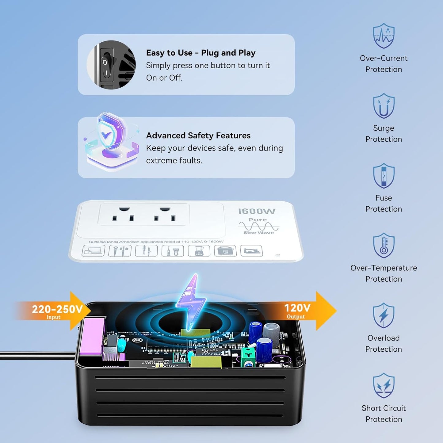 1600W 220V to 110V Voltage Converter, Power Any American Appliances in 220-250V, Plug & Play, No Limitations, Universal Power Plug Adapter Voltage Converter US to Europe International Travel