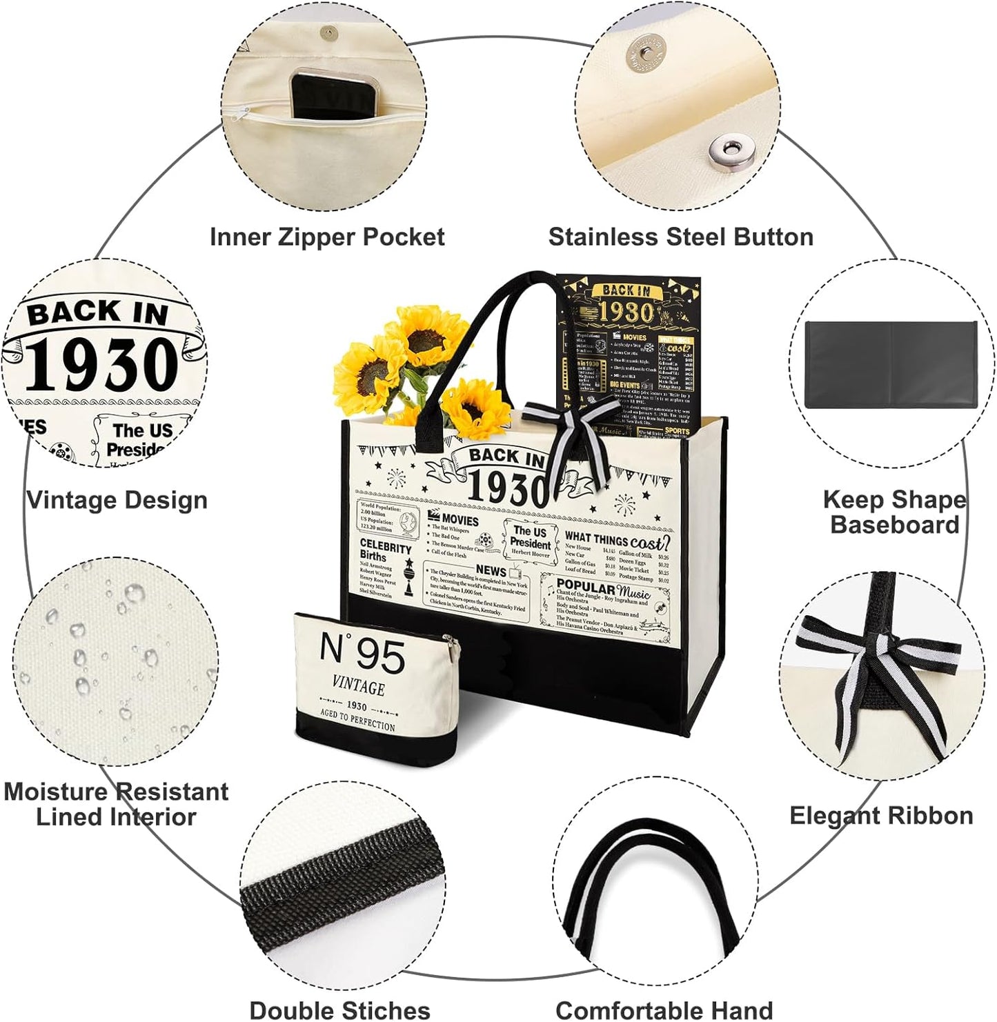 95th Birthday Gifts for Women Canvas Tote Bag Travel Gear,Unique 95 Years Old Gifts for Wife Mom Sister Aunt Friends Her, Vintage N°95 Handbag & Cosmetic Bag & Back in 1930 Poster