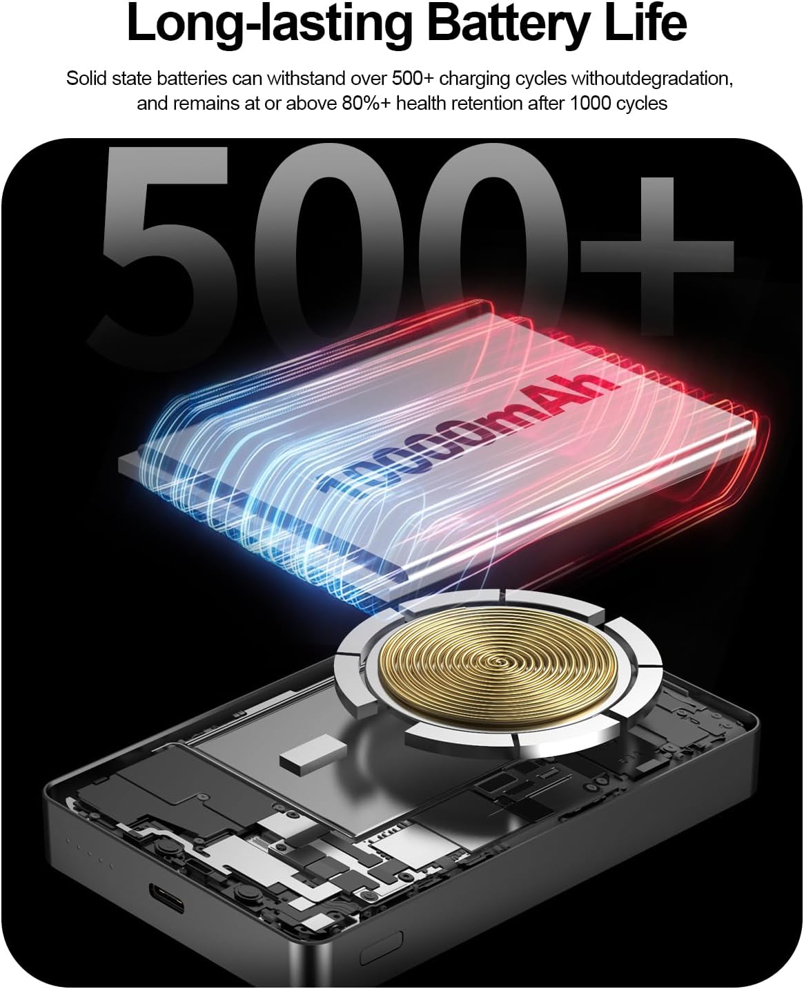 10000mAh Solid State Power Bank, PD 20W Portable Charger, 15W Magnetic Wireless Battery Pack, Compatible with iPhone 17 Pro Max Air/16/15/14/13/12 Series (Black)